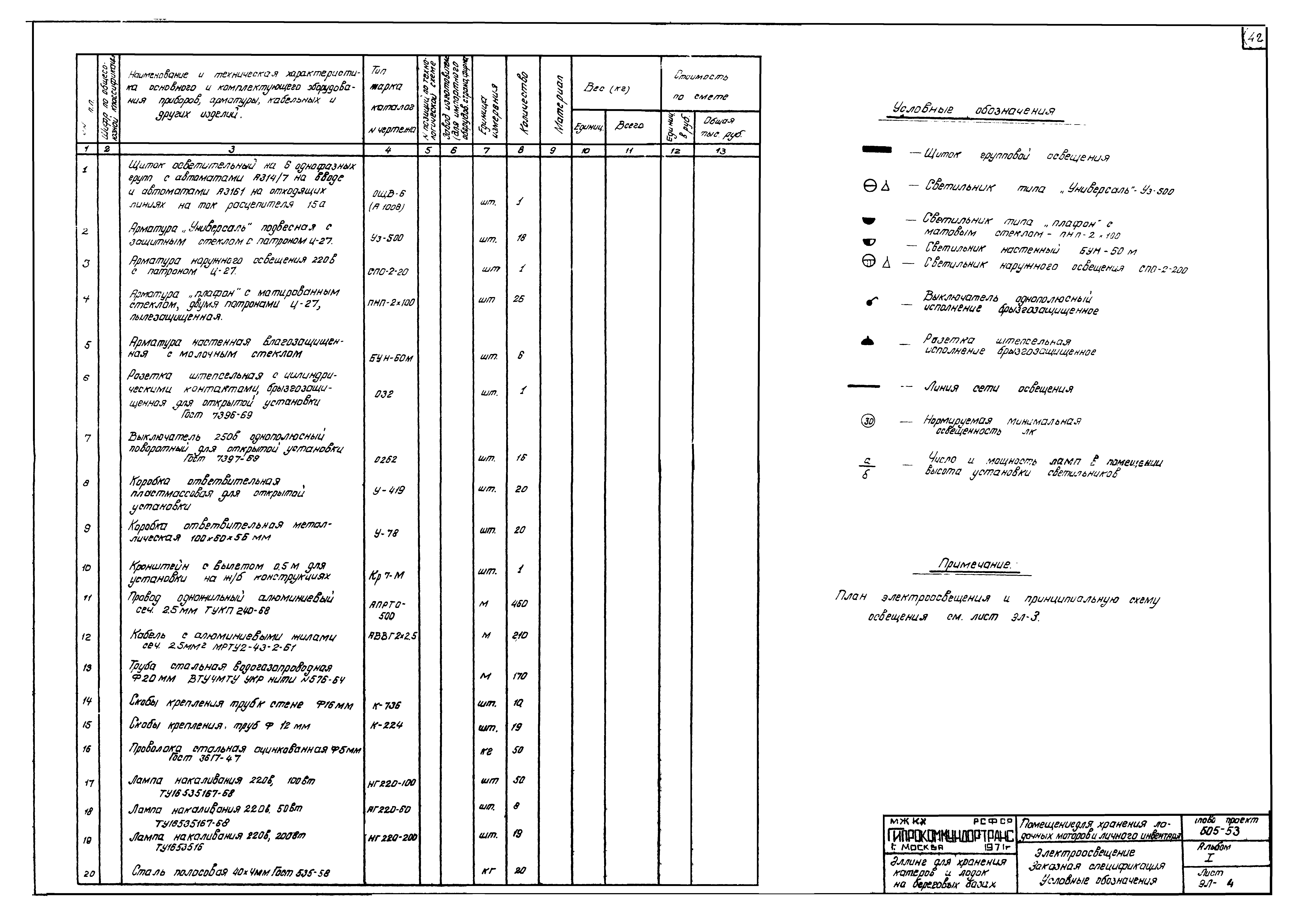 Типовой проект 505-53