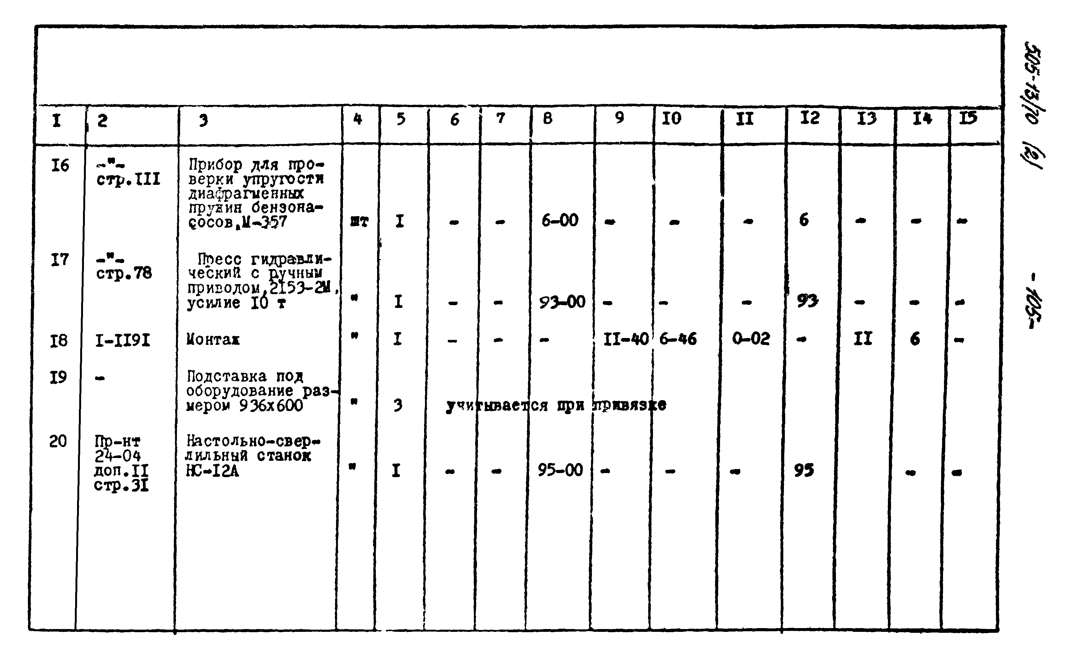 Типовой проект 505-13/70