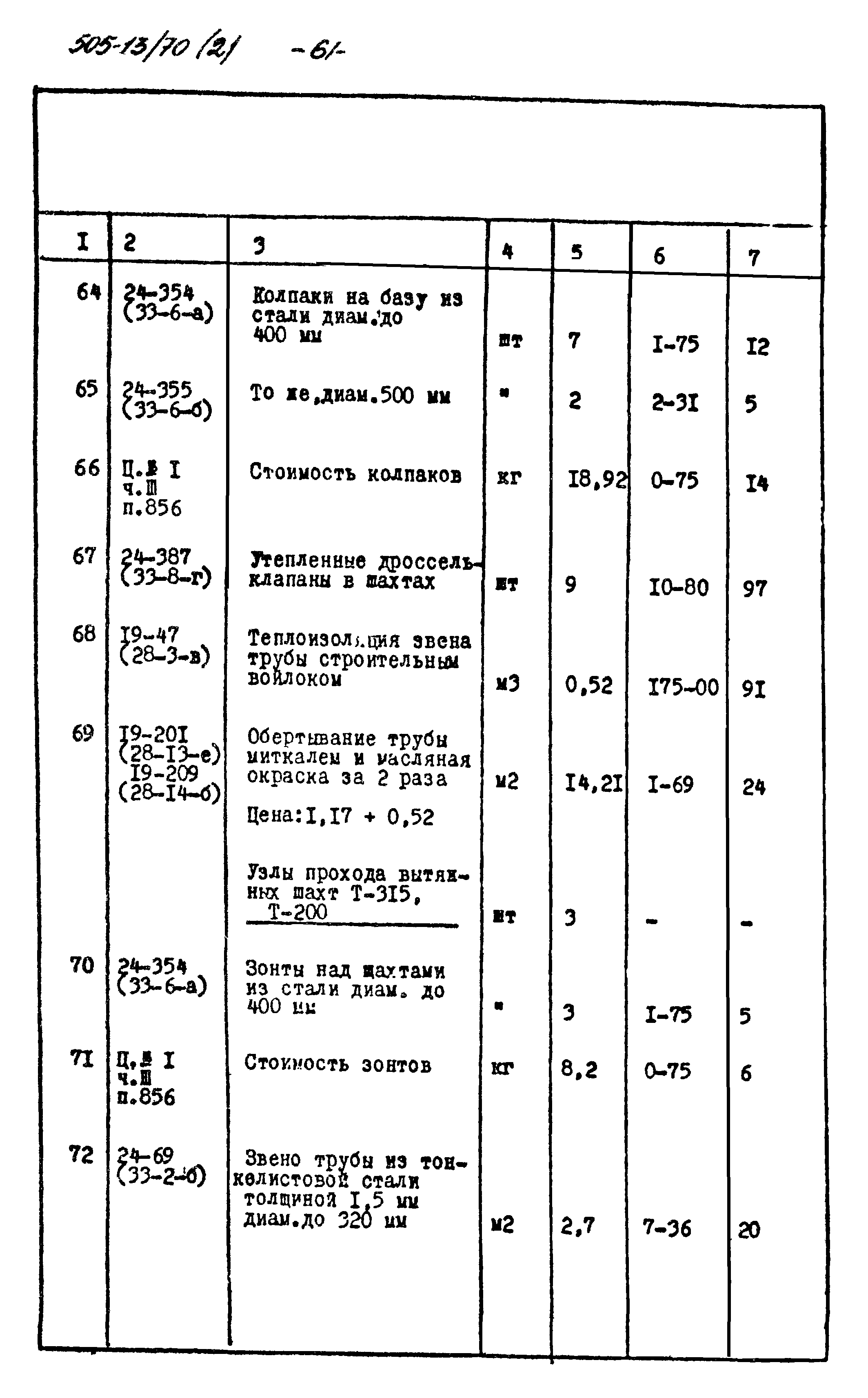 Типовой проект 505-13/70