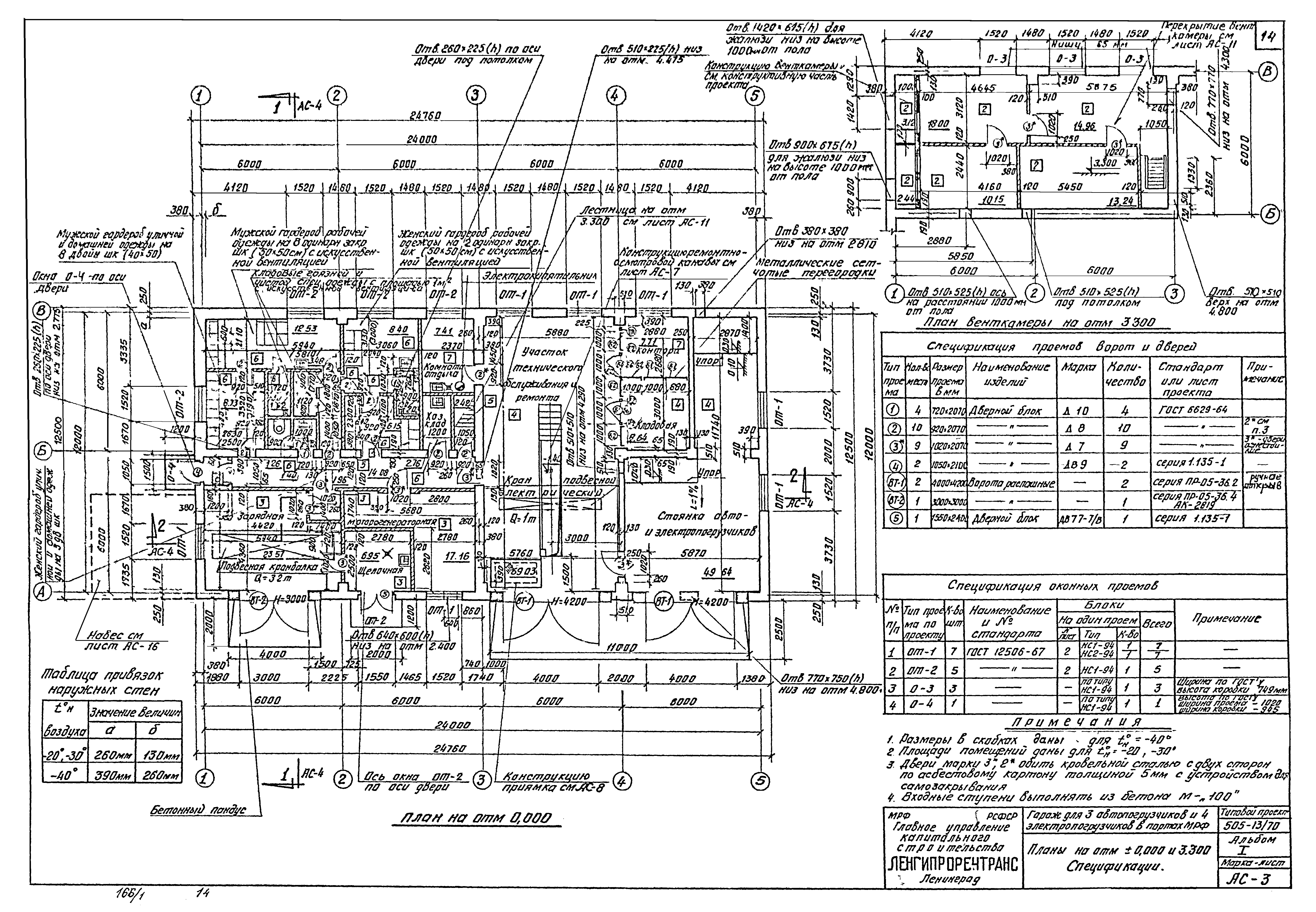 Типовой проект 505-13/70