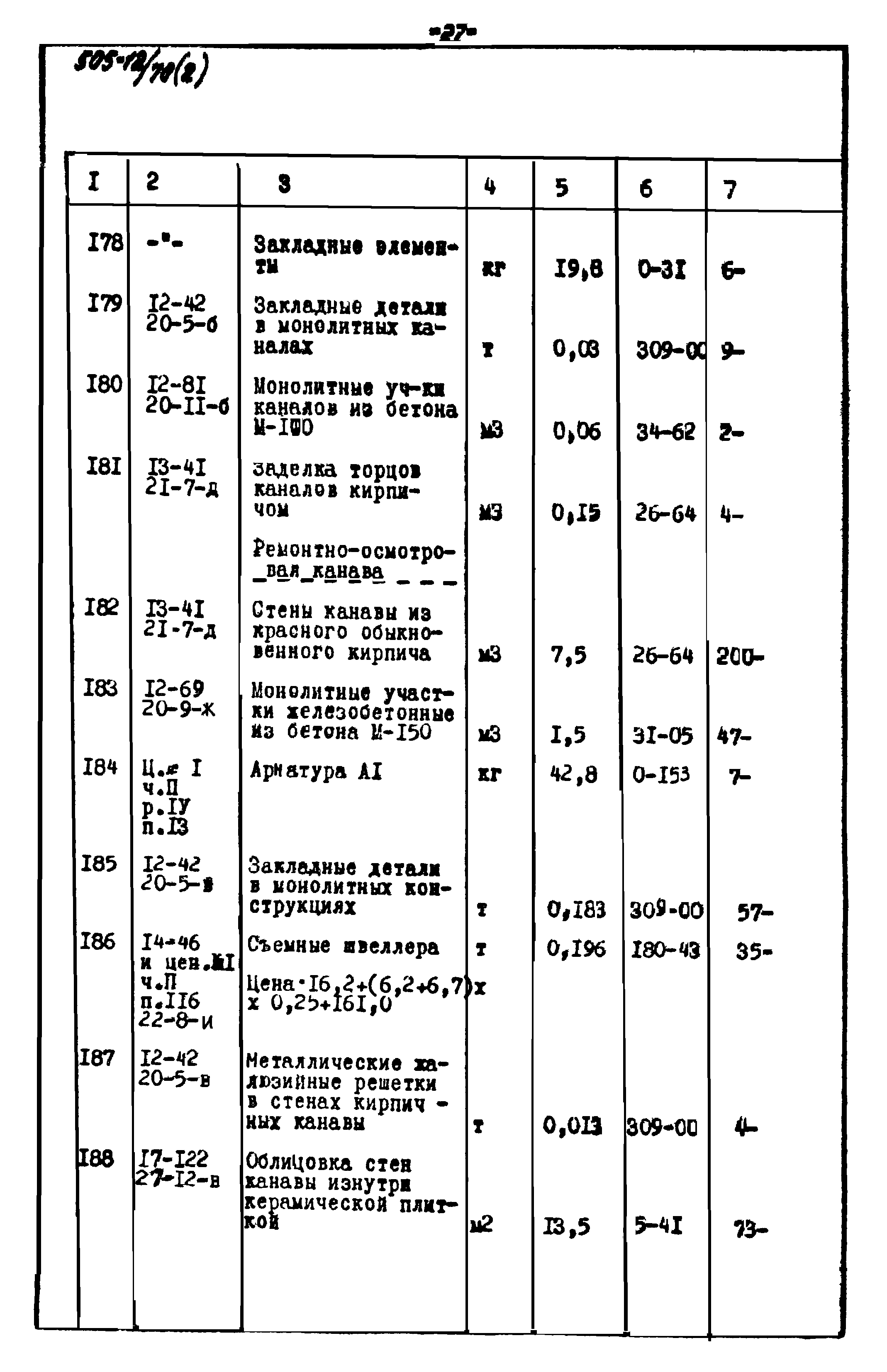 Типовой проект 505-12/70