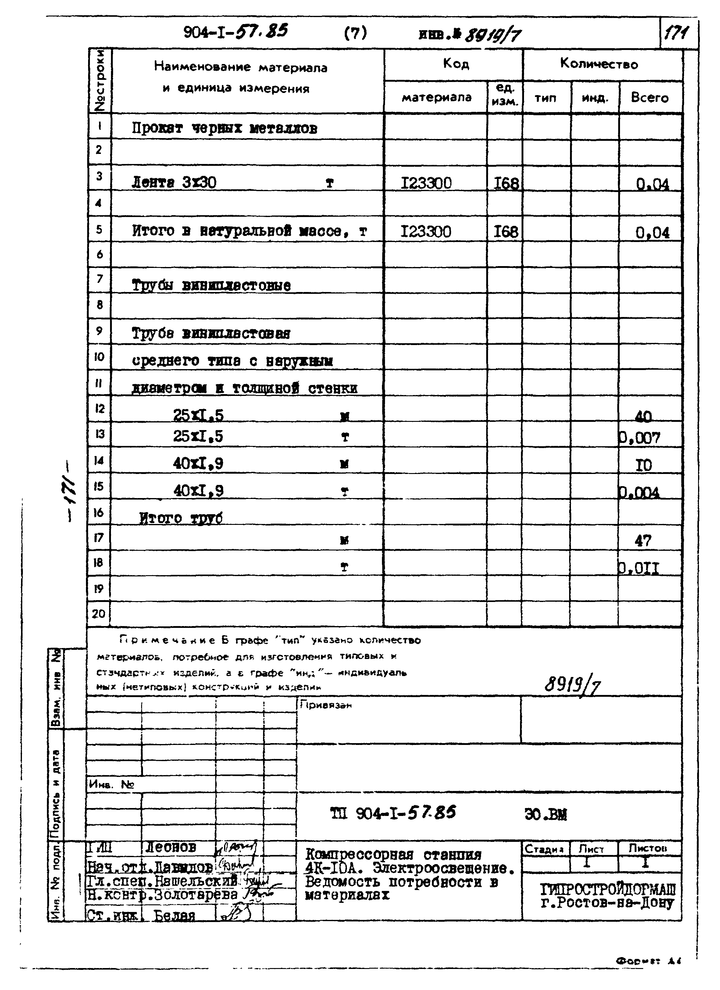 Типовой проект 904-1-57.85