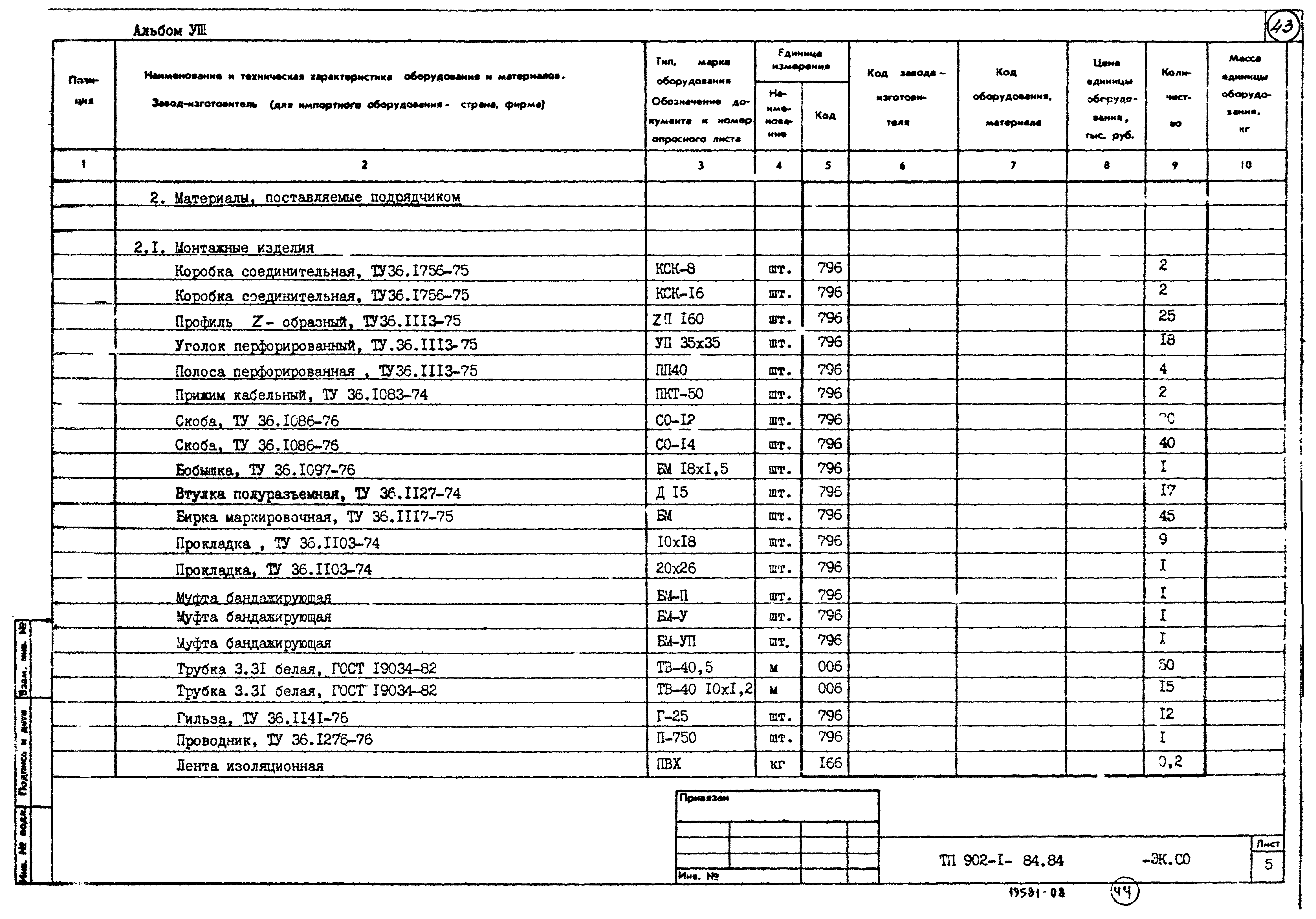 Типовой проект 902-1-87.84