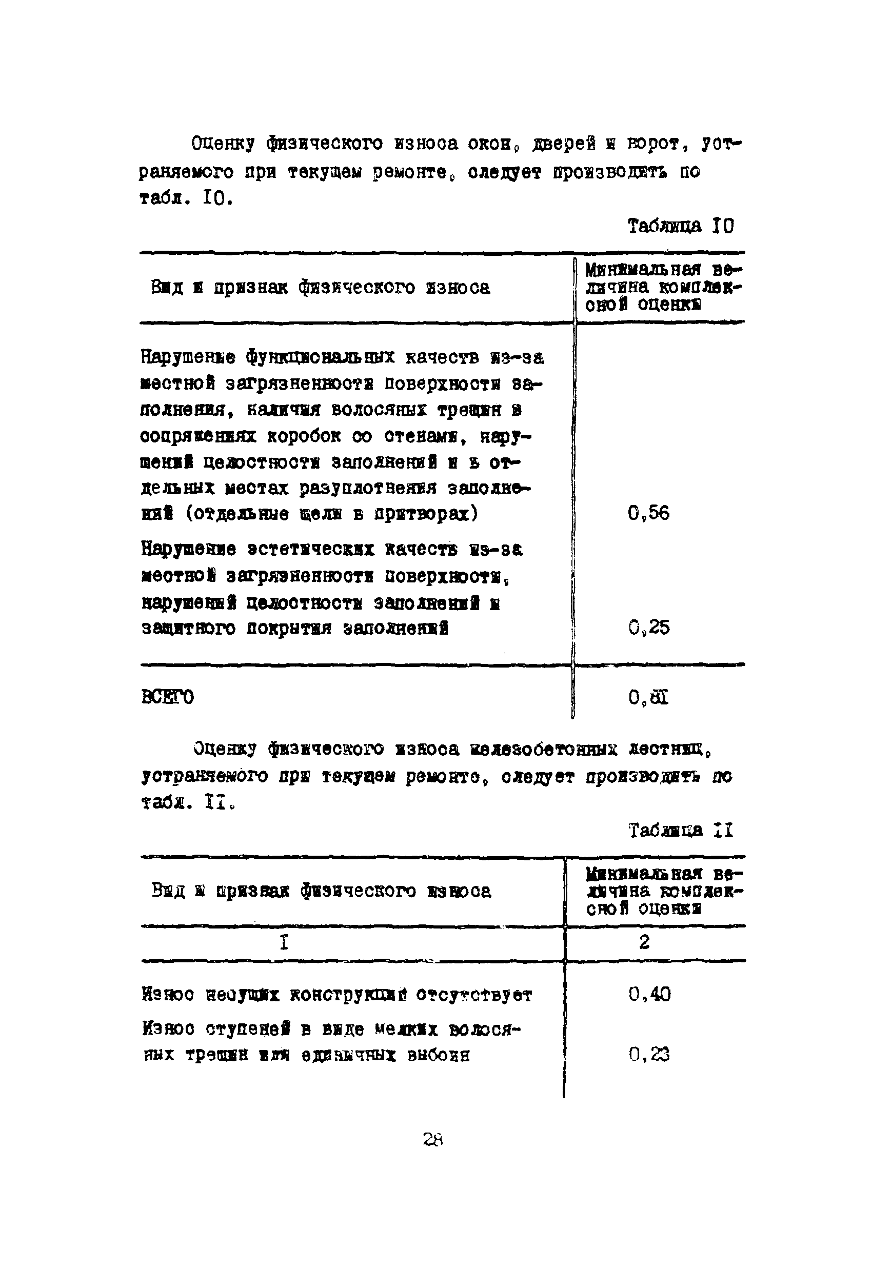 Инструкция