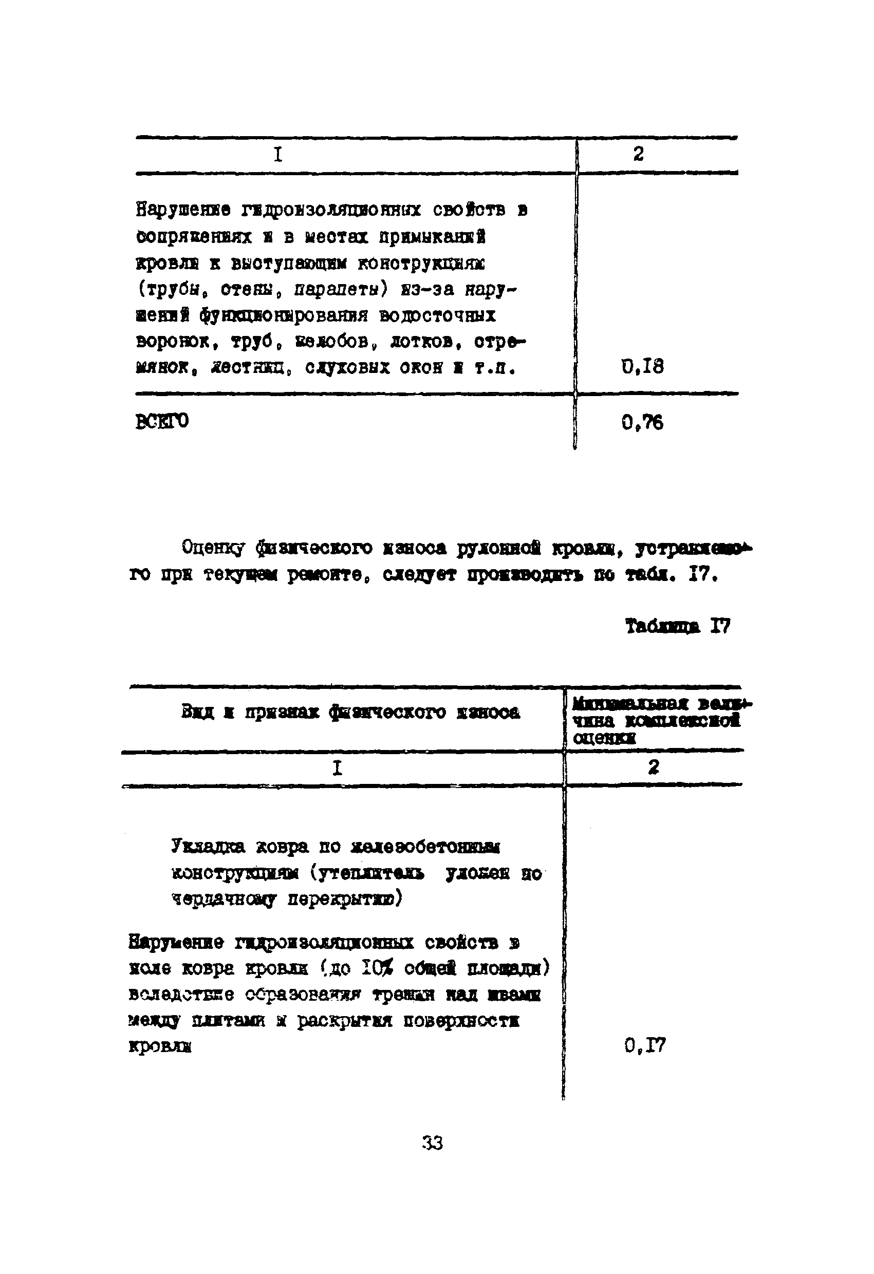 Инструкция