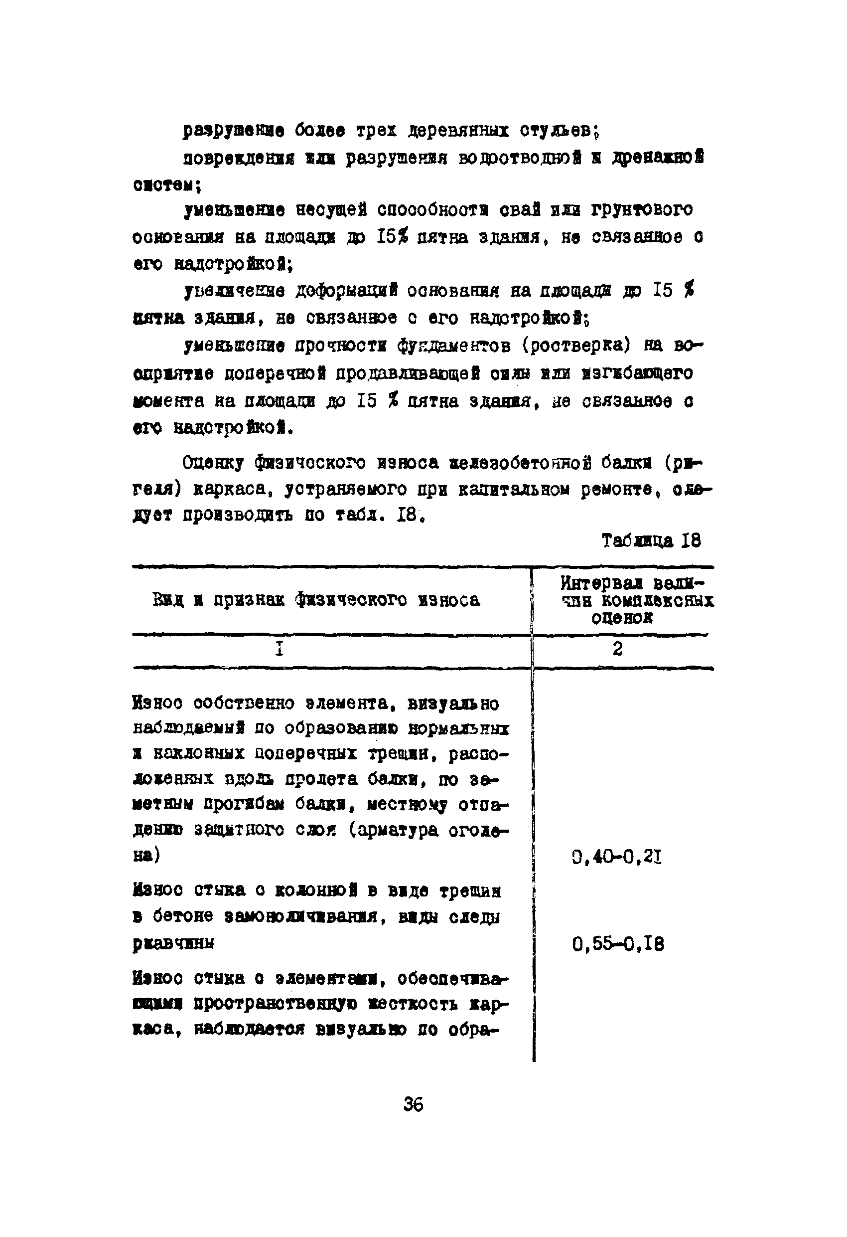Инструкция