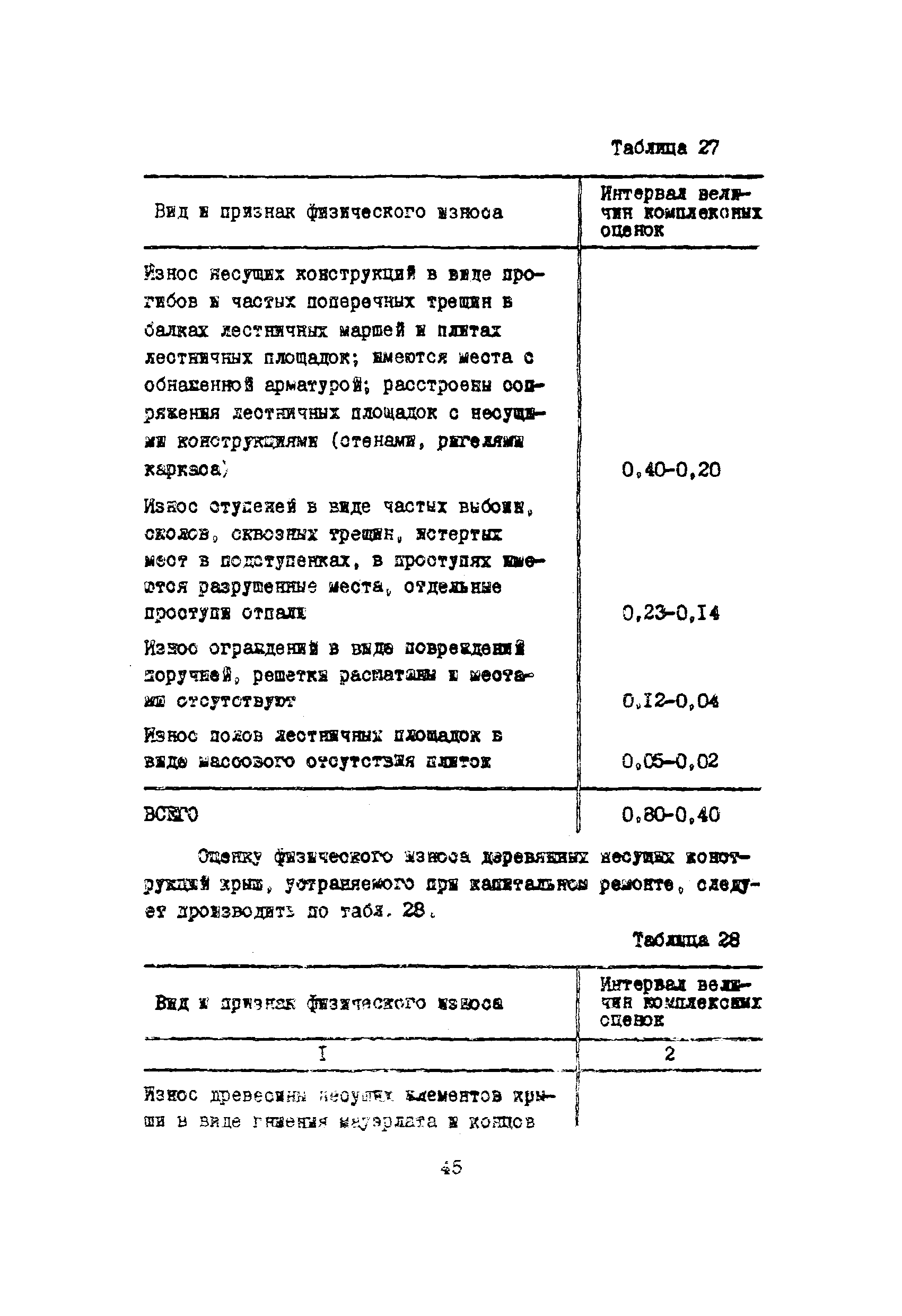 Инструкция