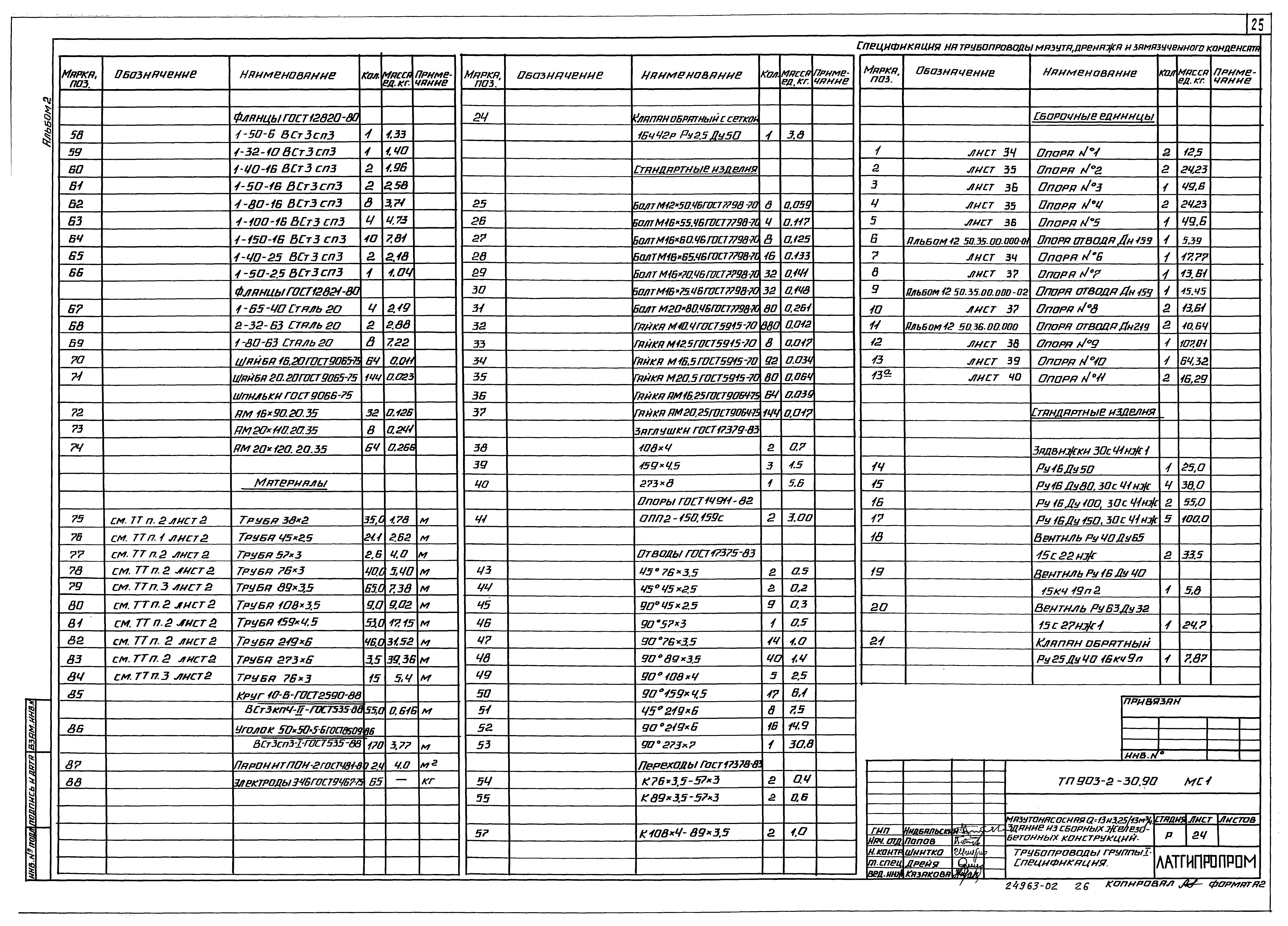 Типовой проект 903-2-30.90