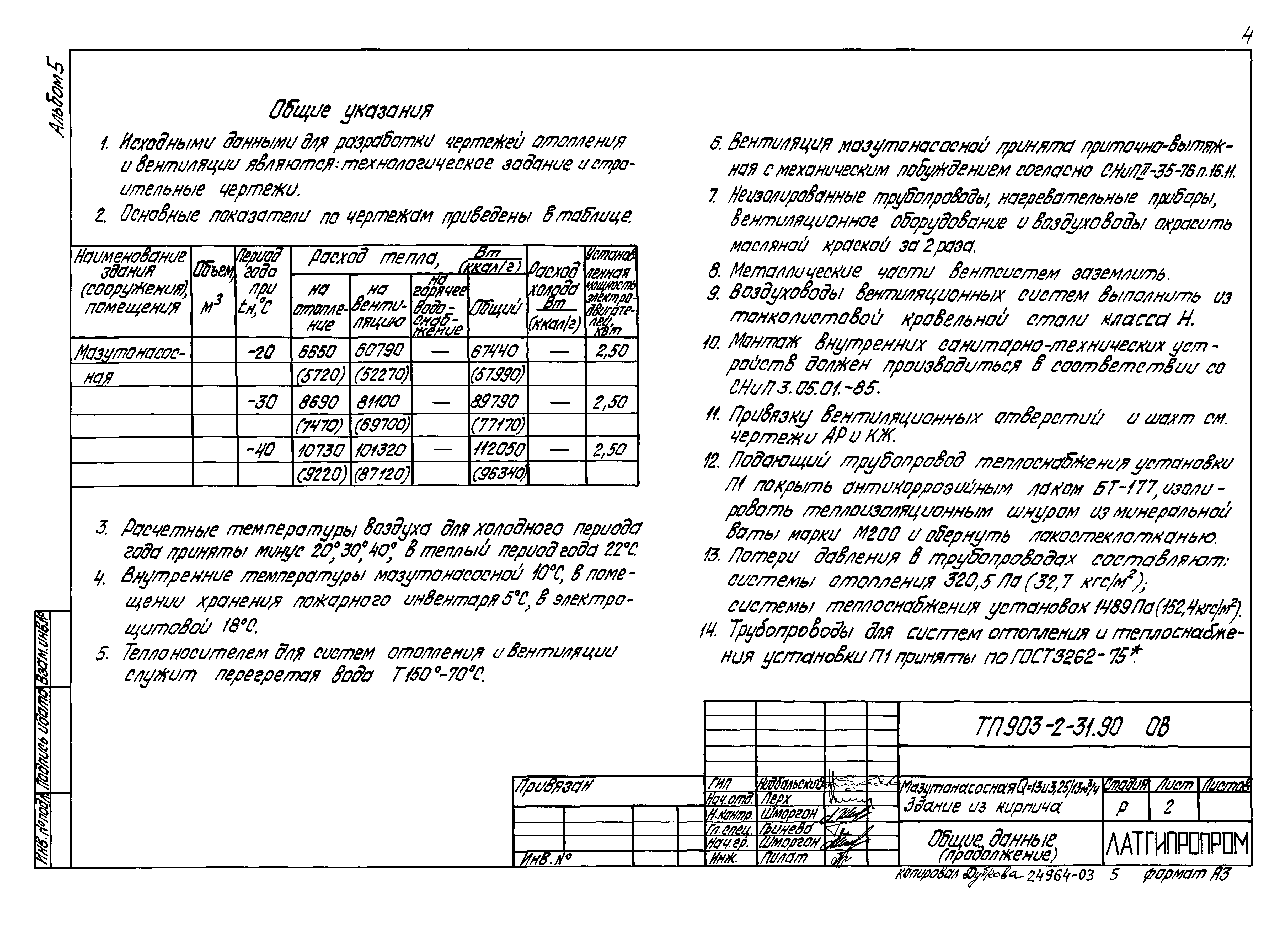 Типовой проект 903-2-31.90
