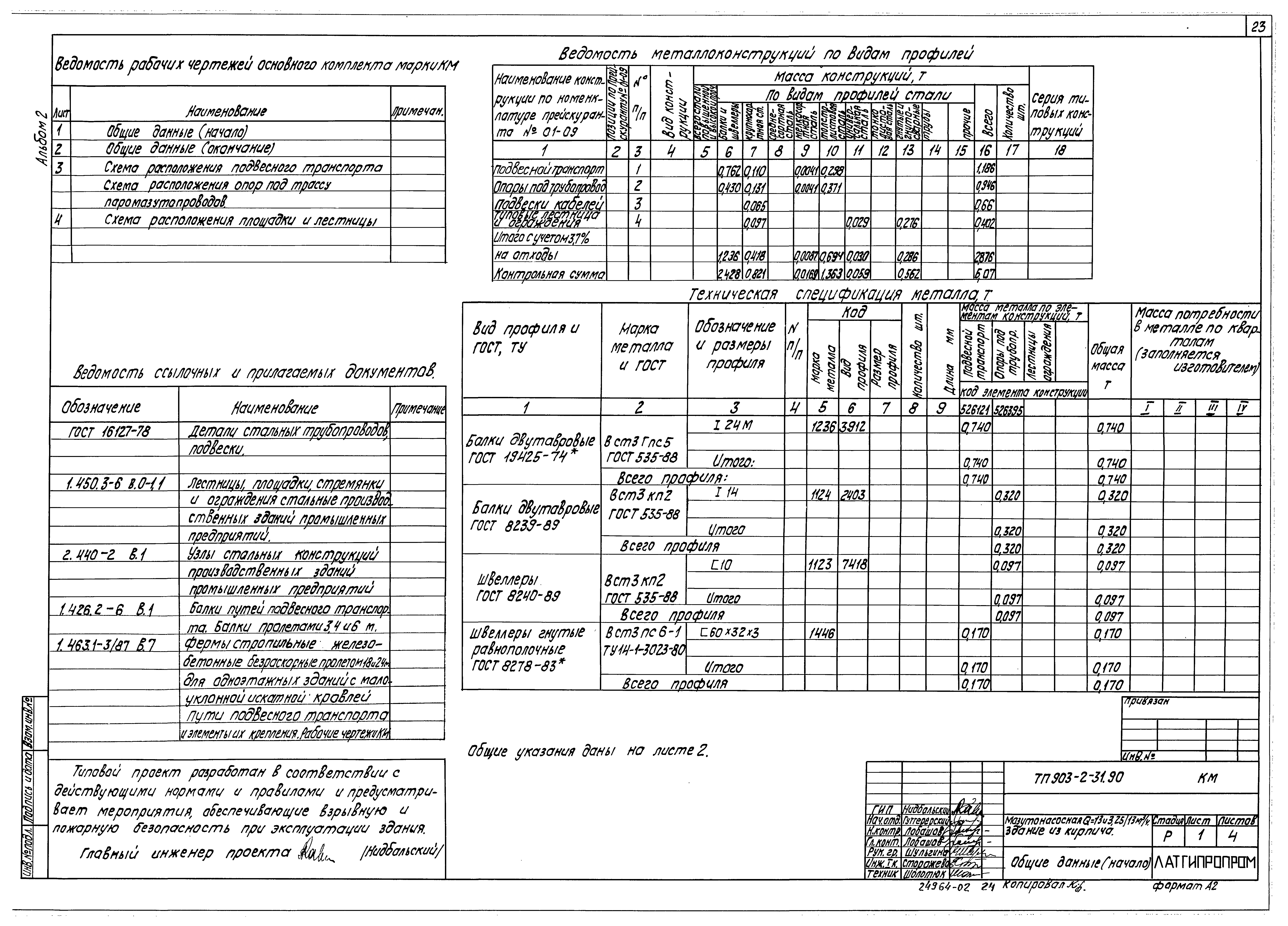 Типовой проект 903-2-31.90