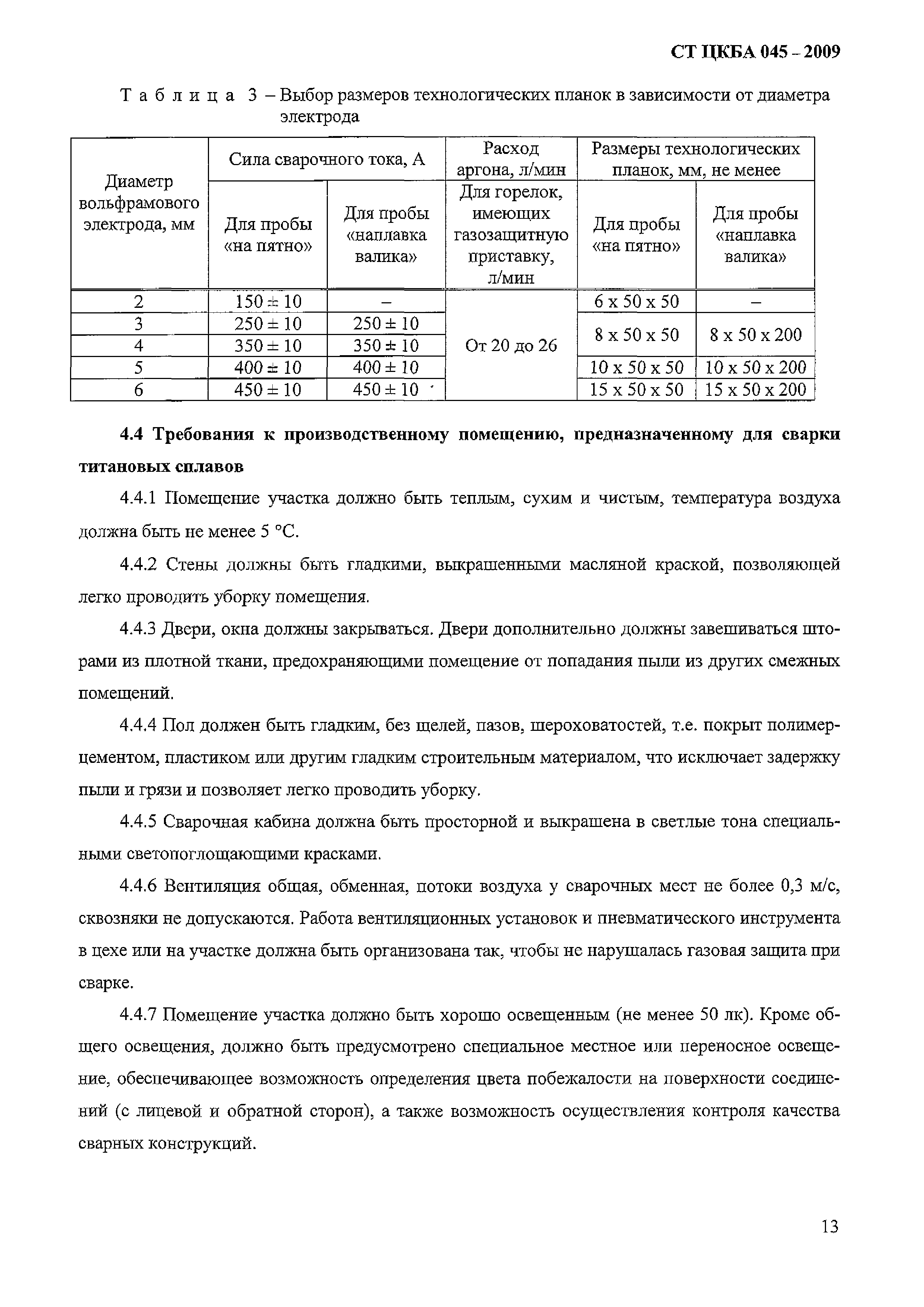 СТ ЦКБА 045-2009