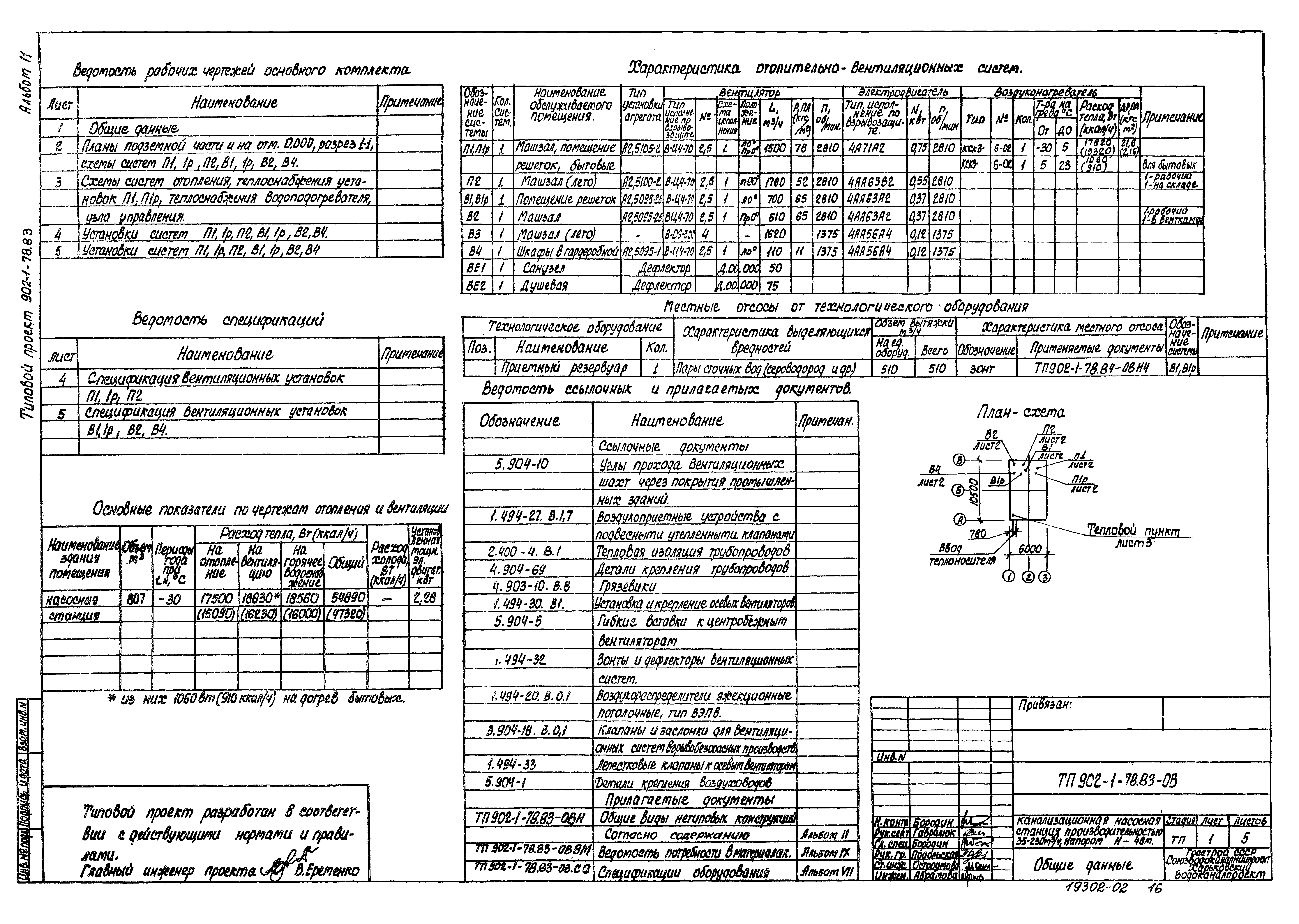 Типовой проект 902-1-83.83