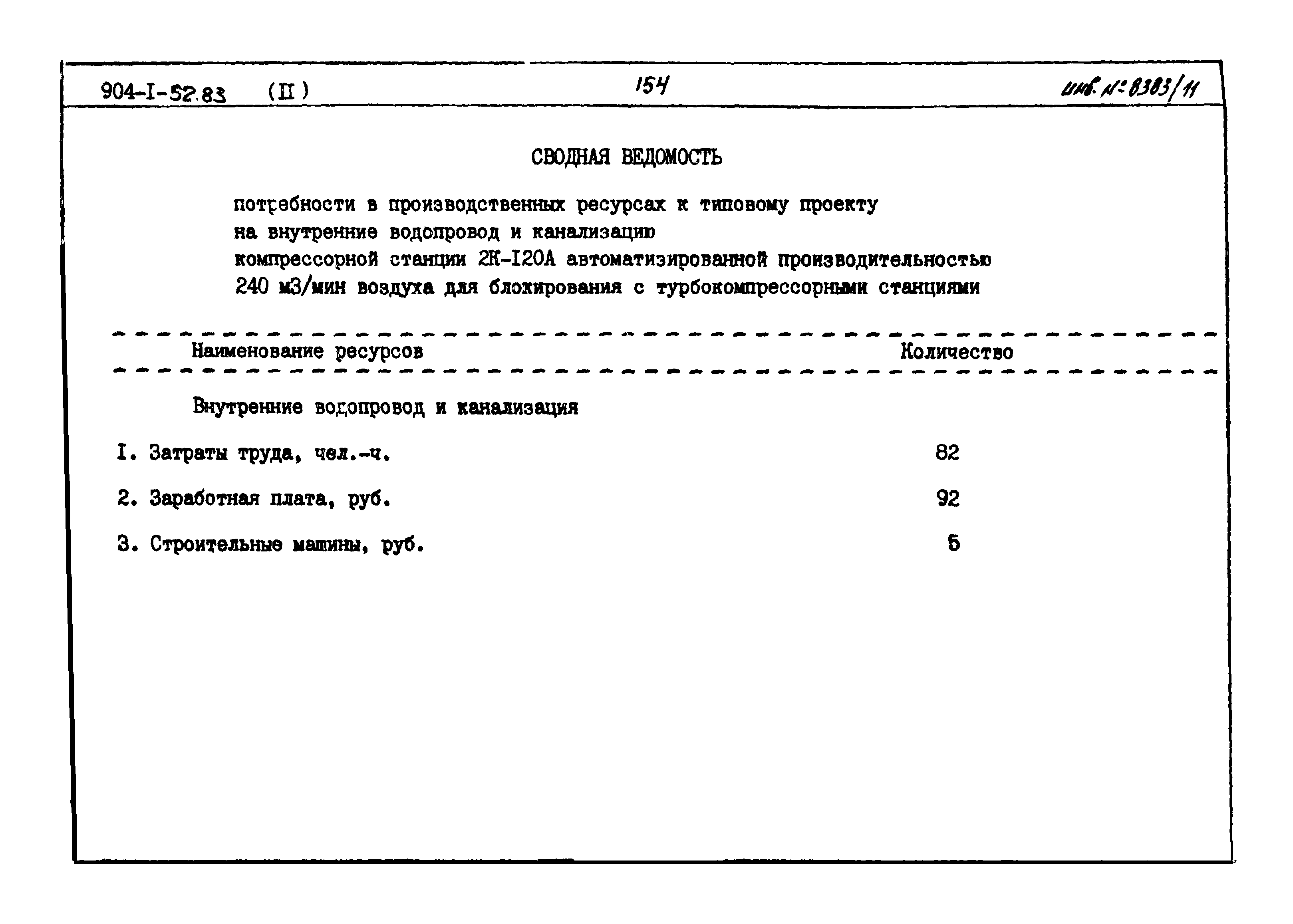 Типовой проект 904-1-52.83