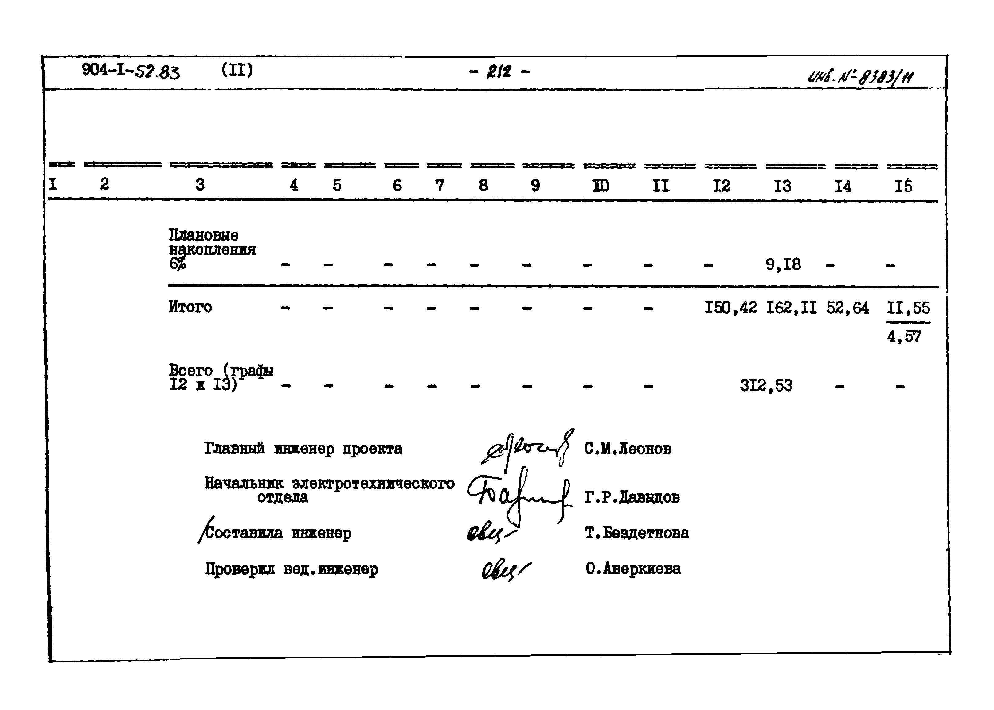 Типовой проект 904-1-52.83