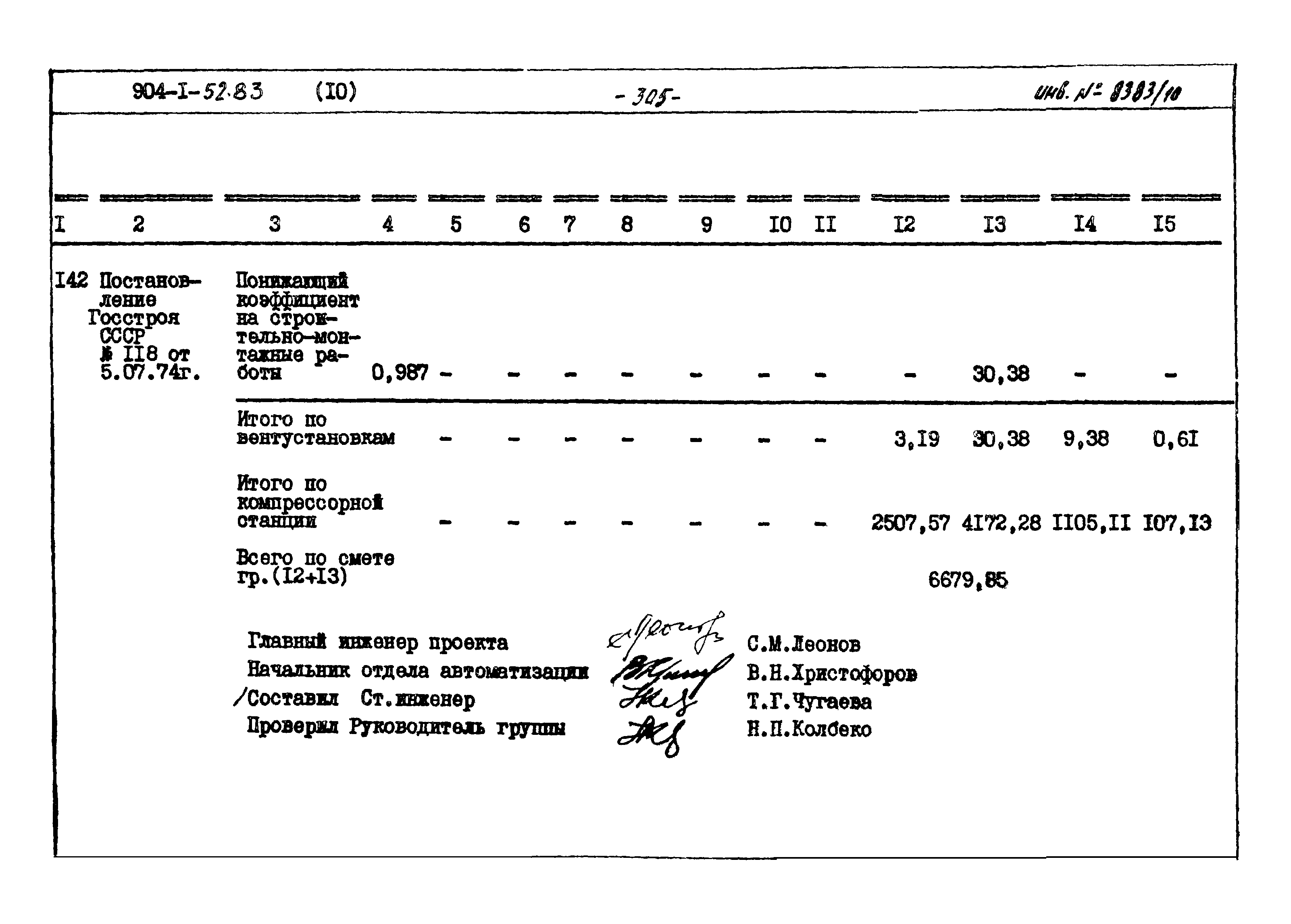 Типовой проект 904-1-52.83