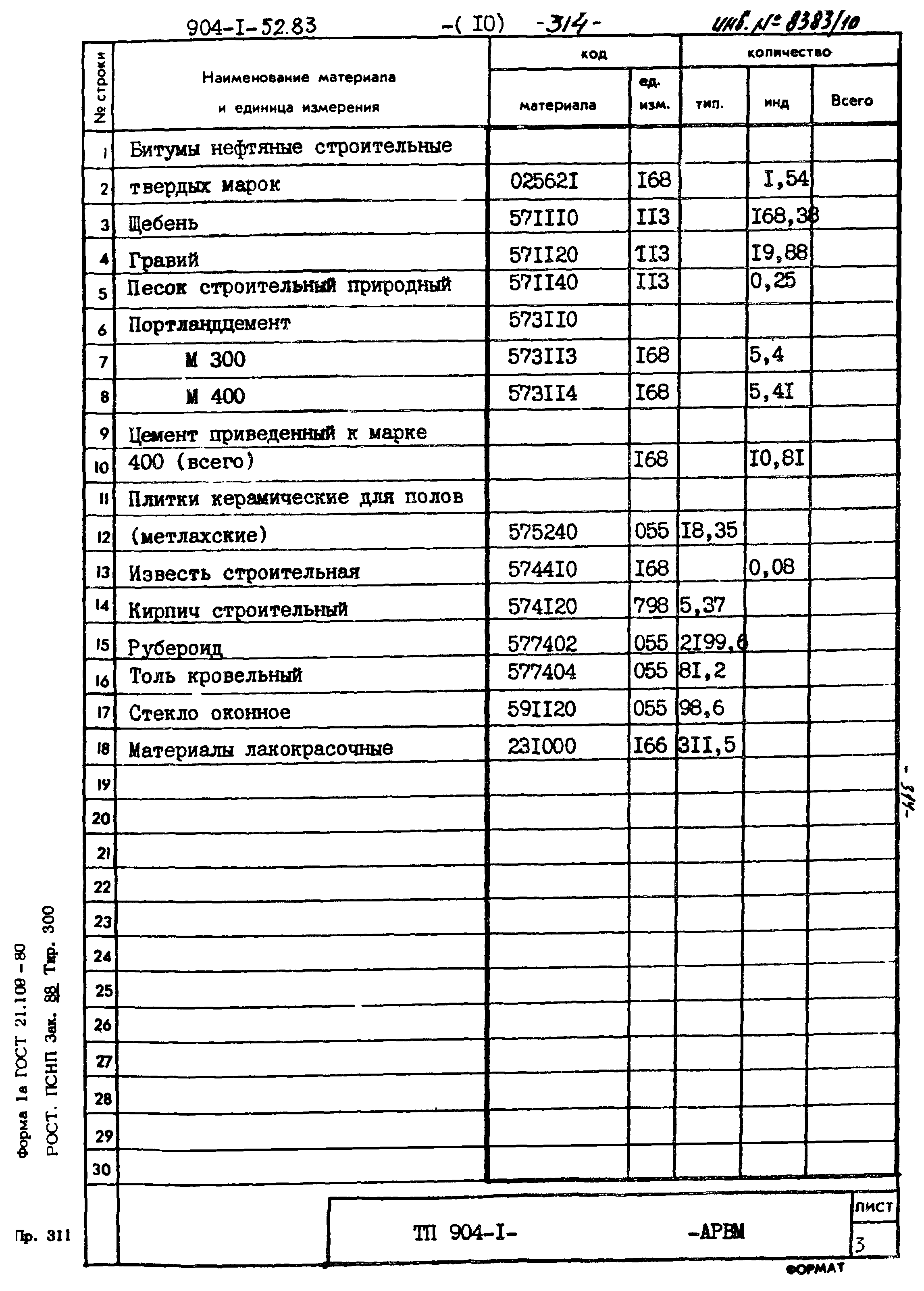 Типовой проект 904-1-52.83