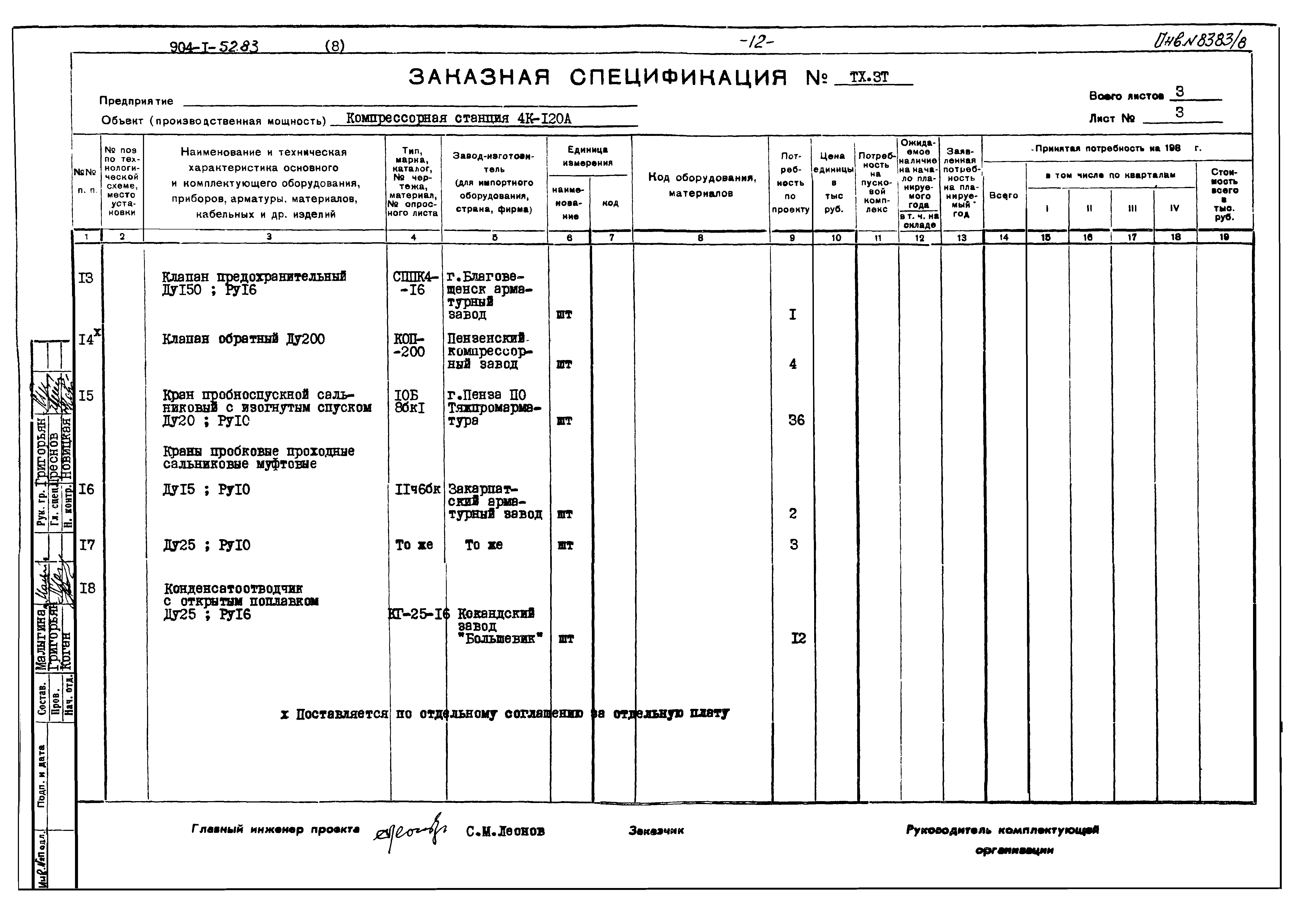 Типовой проект 904-1-52.83