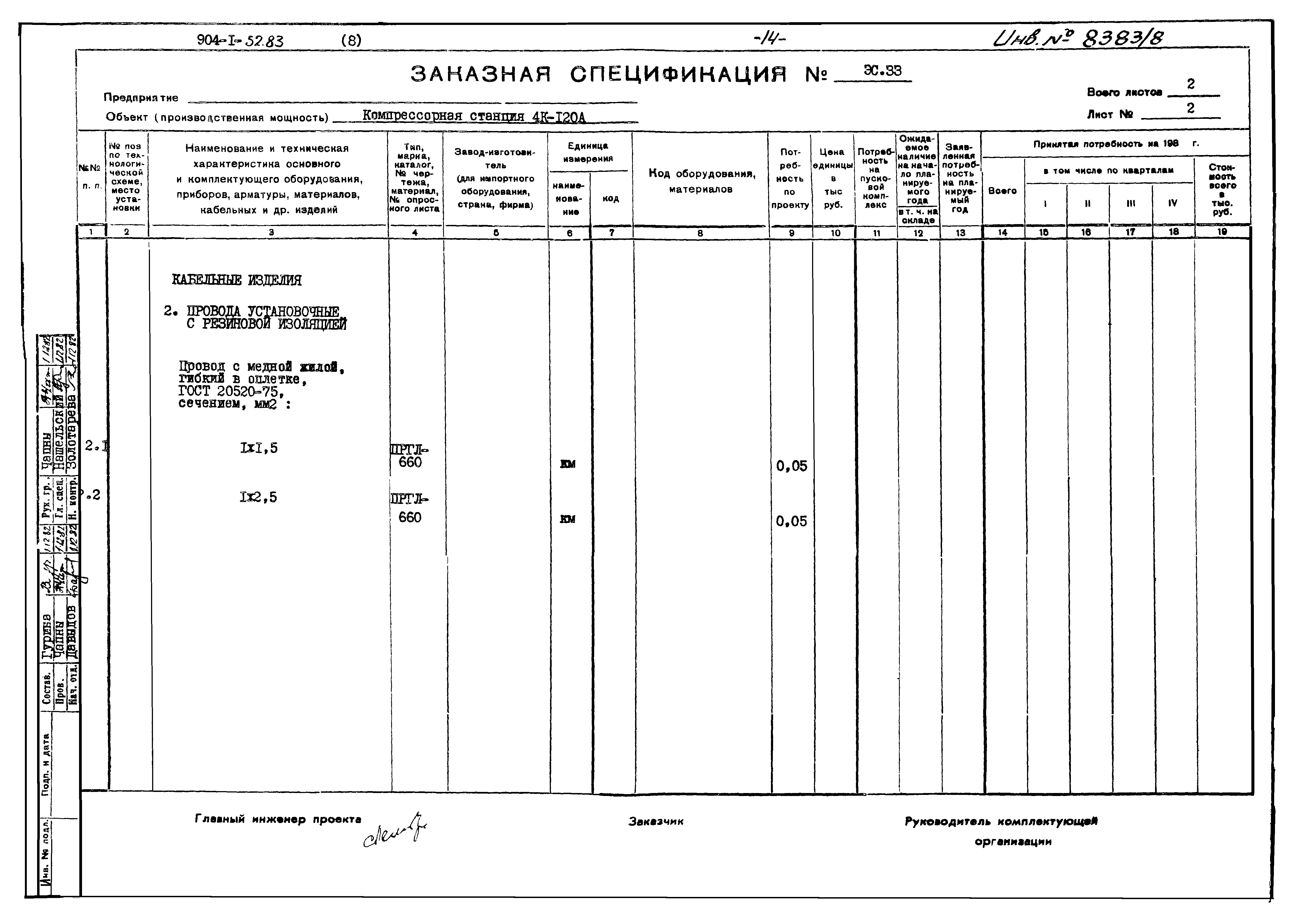 Типовой проект 904-1-52.83