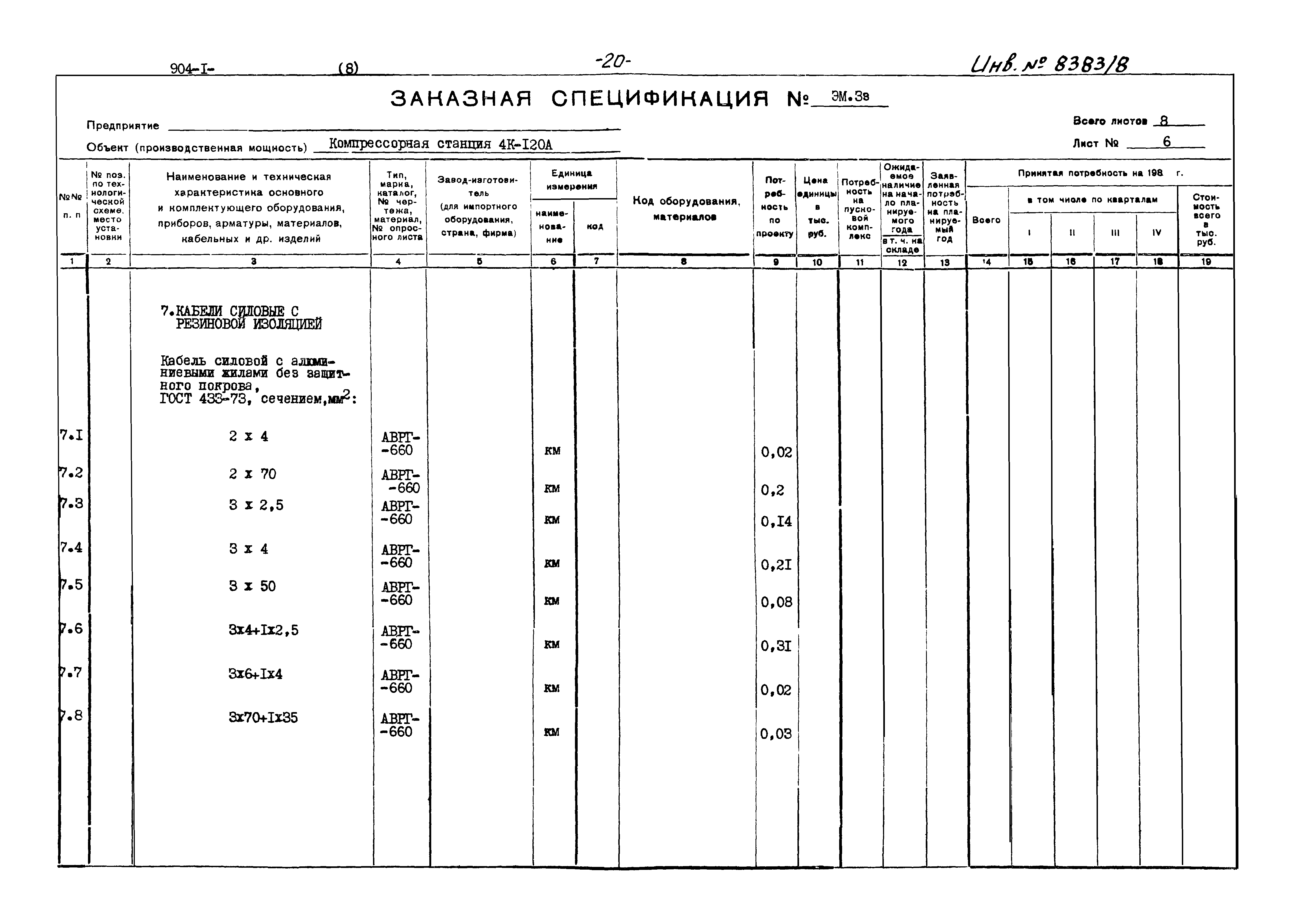 Типовой проект 904-1-52.83