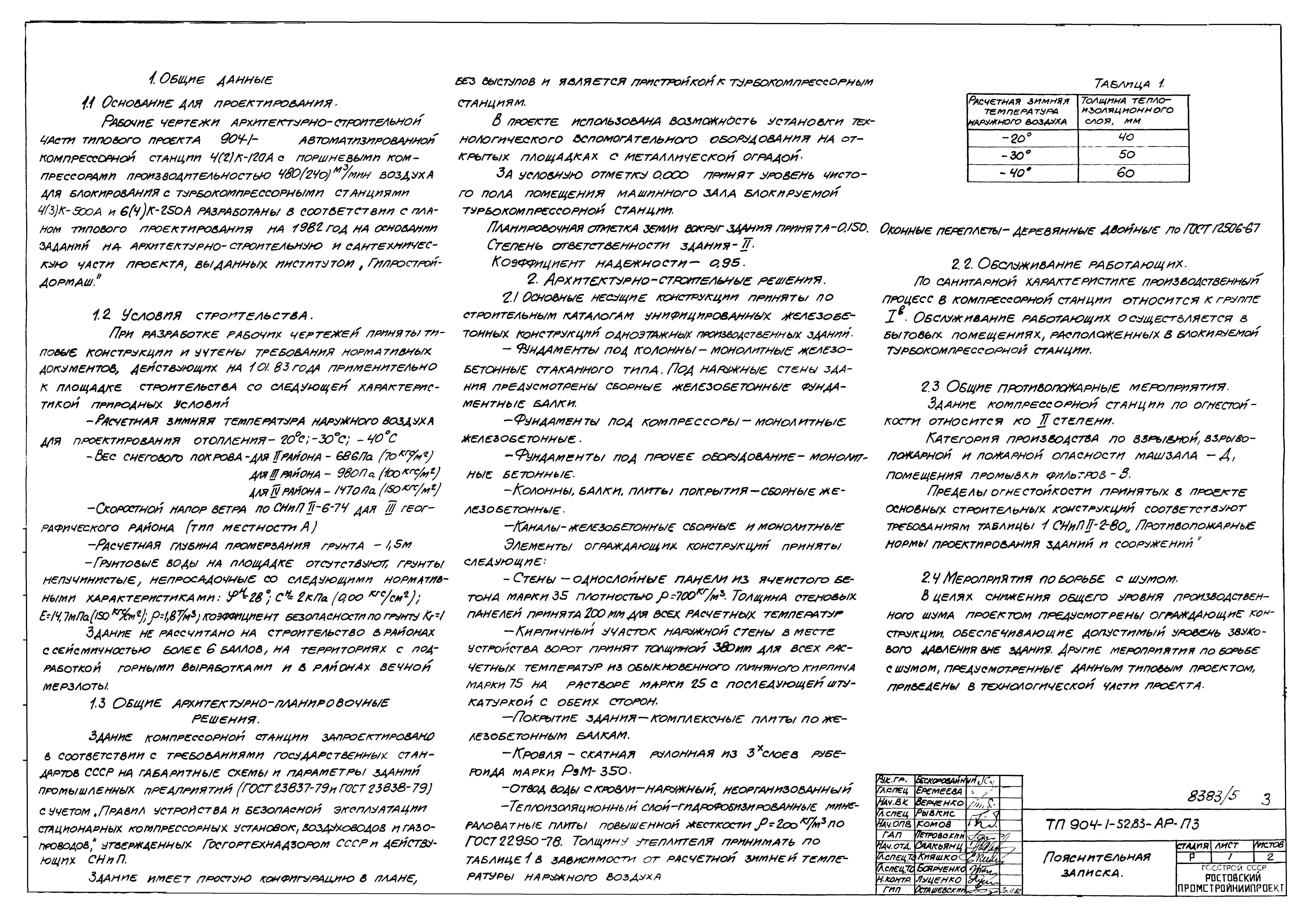 Типовой проект 904-1-52.83