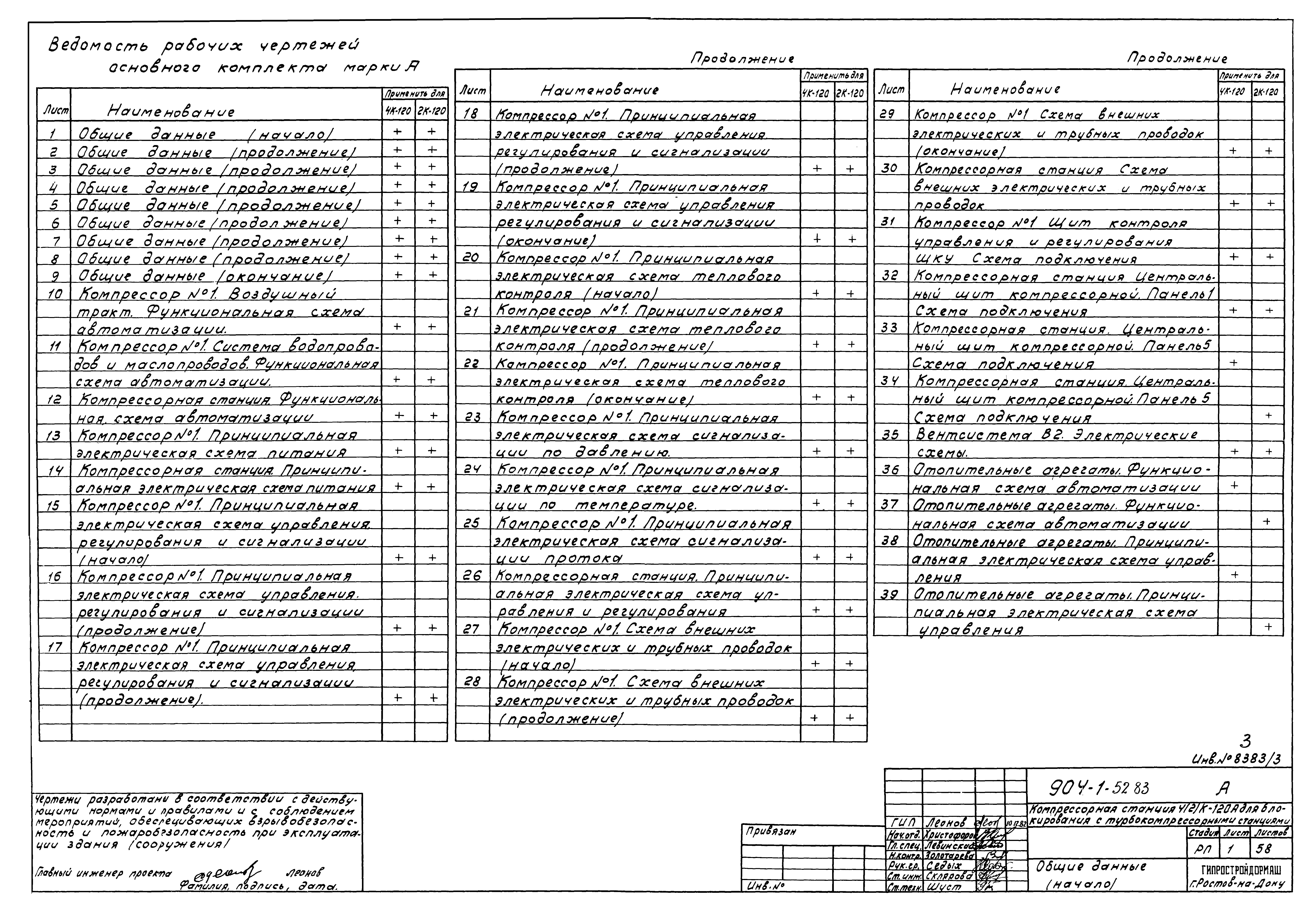 Типовой проект 904-1-52.83