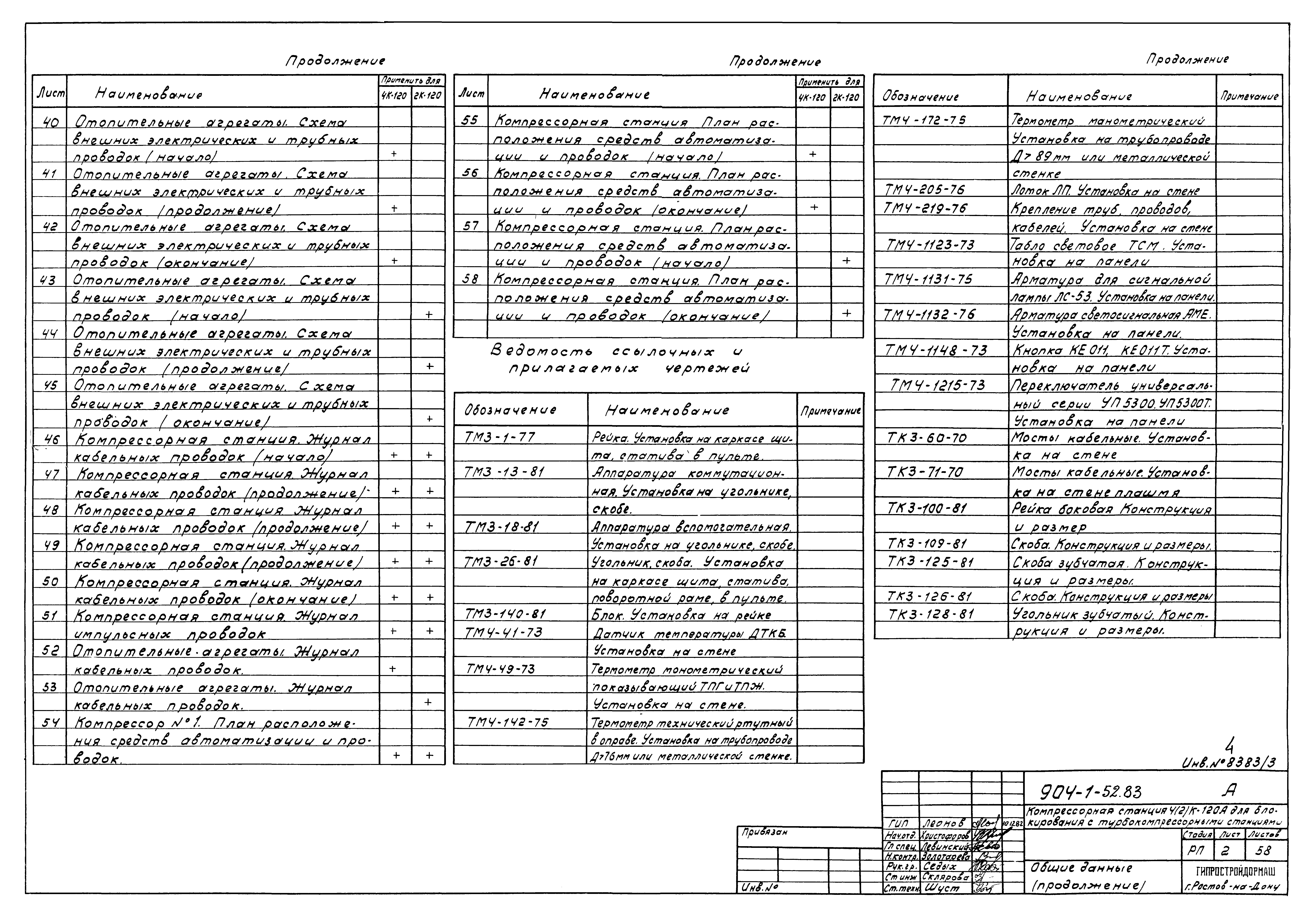 Типовой проект 904-1-52.83