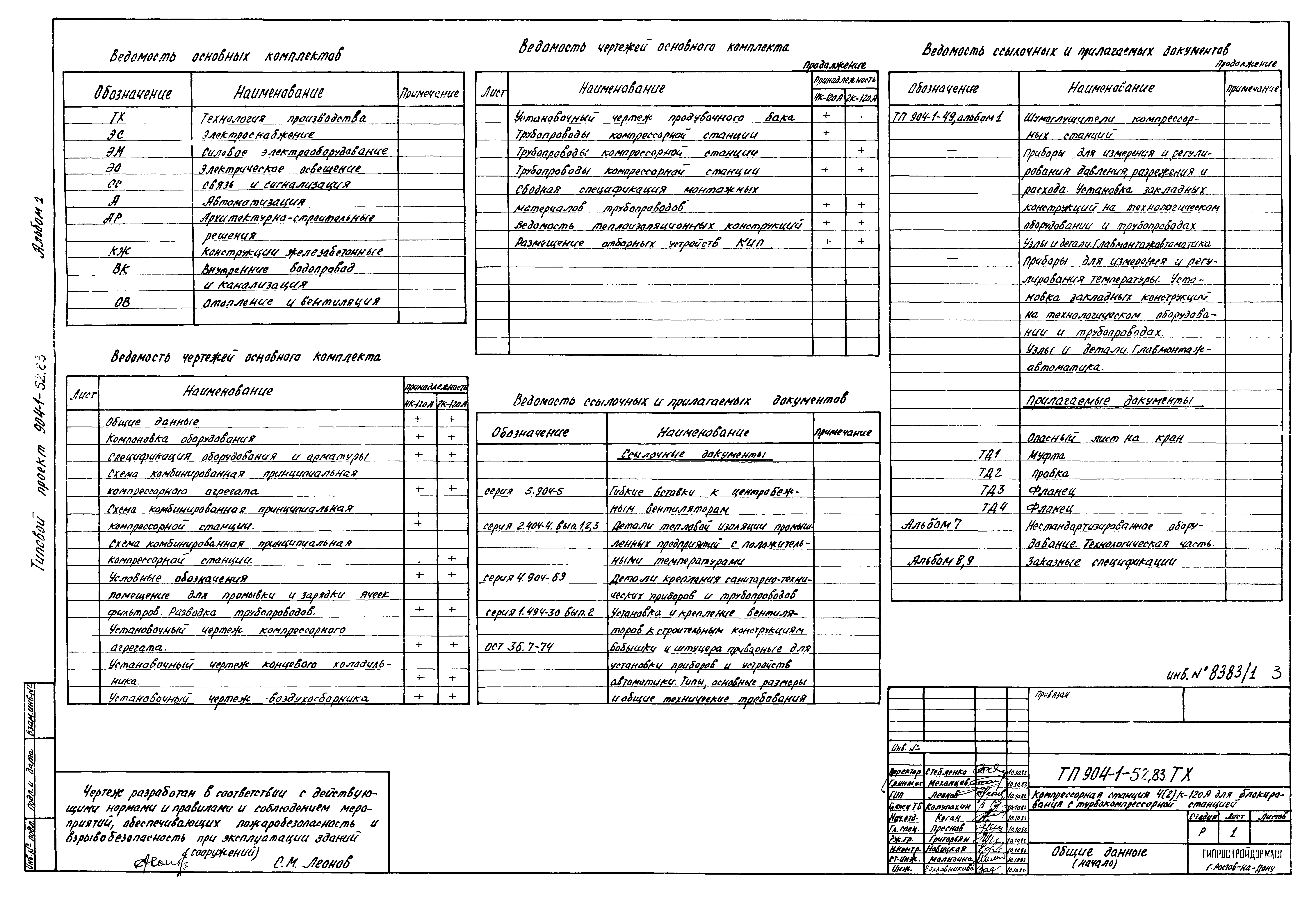 Типовой проект 904-1-52.83