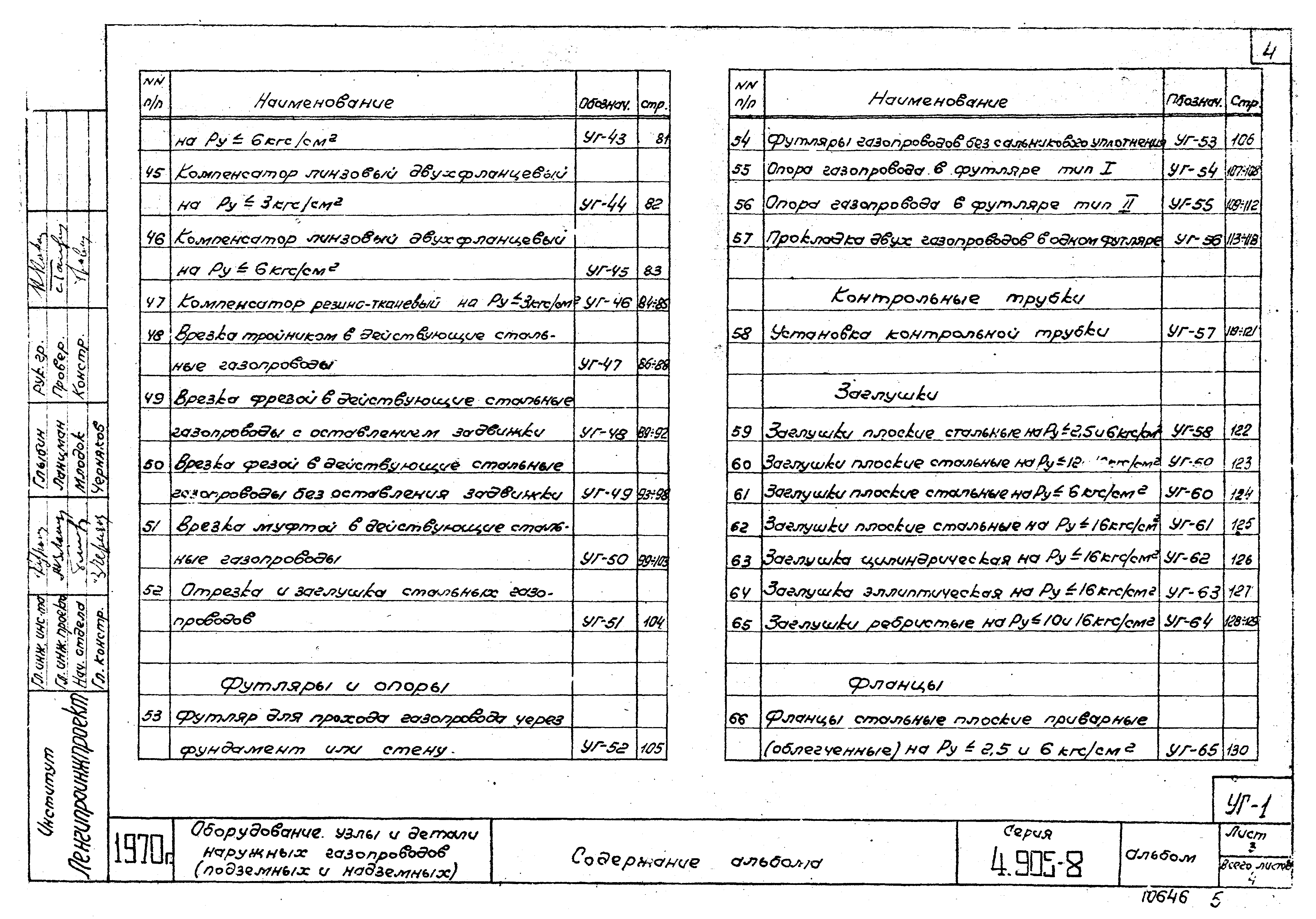 Серия 4.905-8