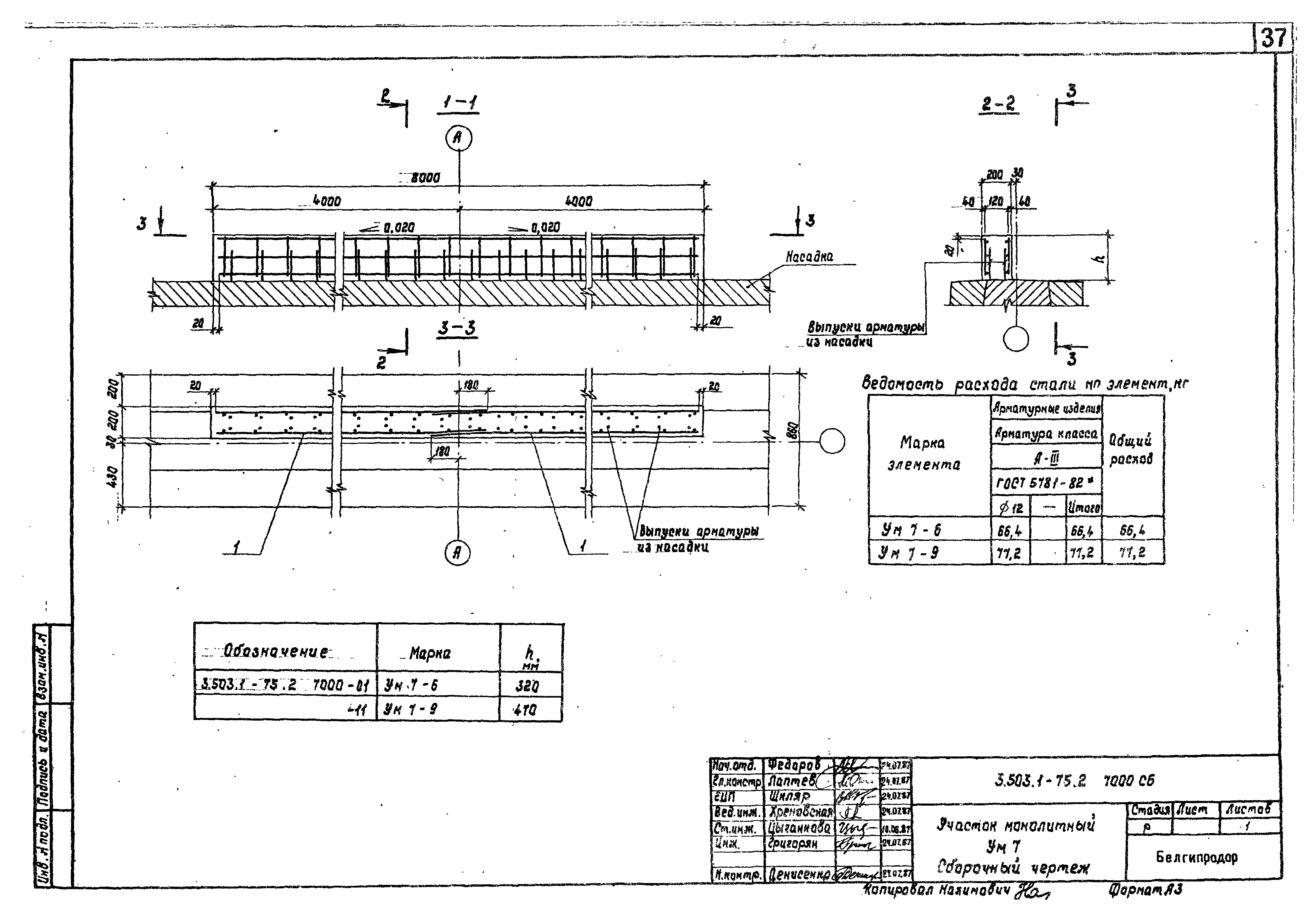 Серия 3.503.1-75