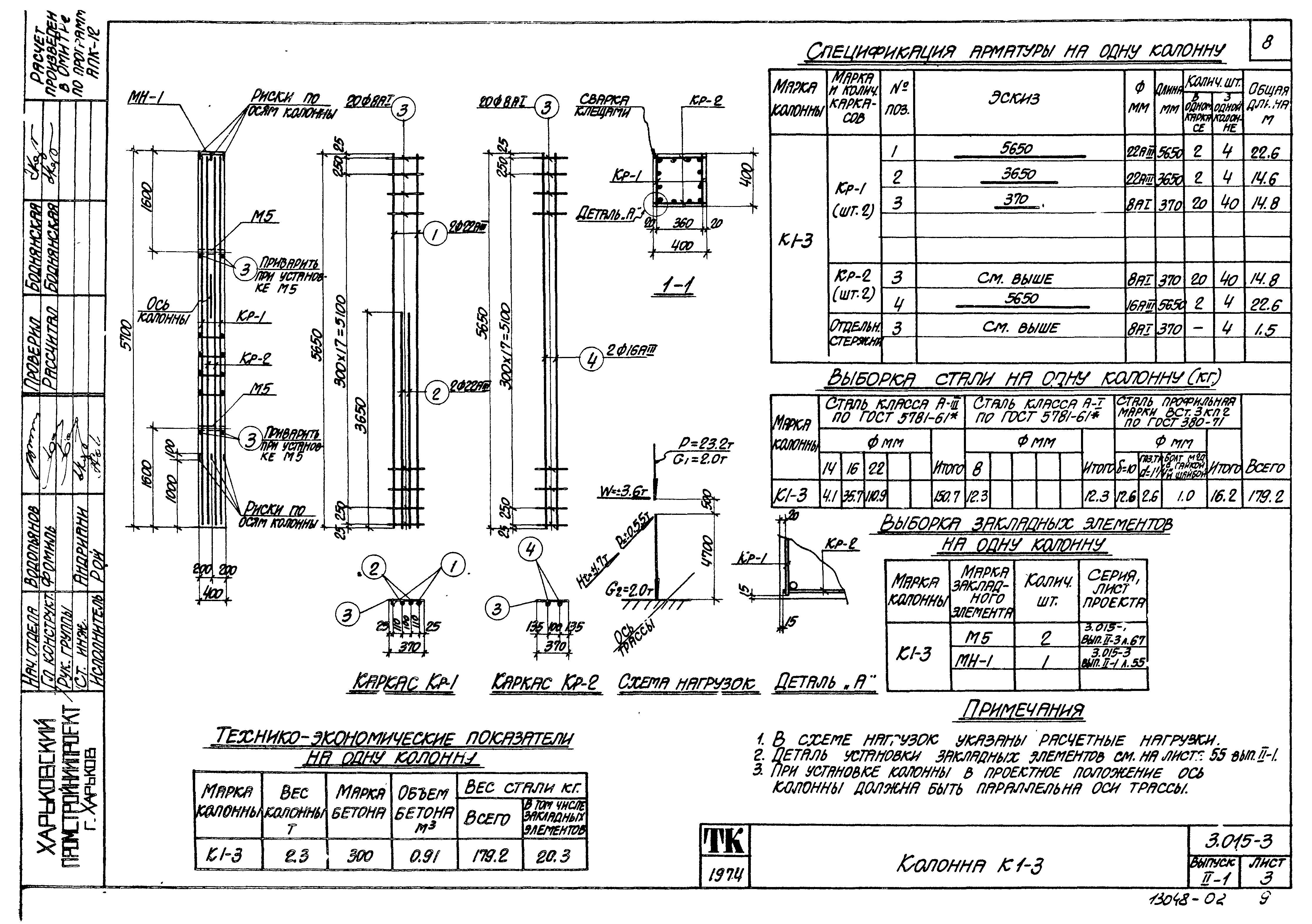 Серия 3.015-3