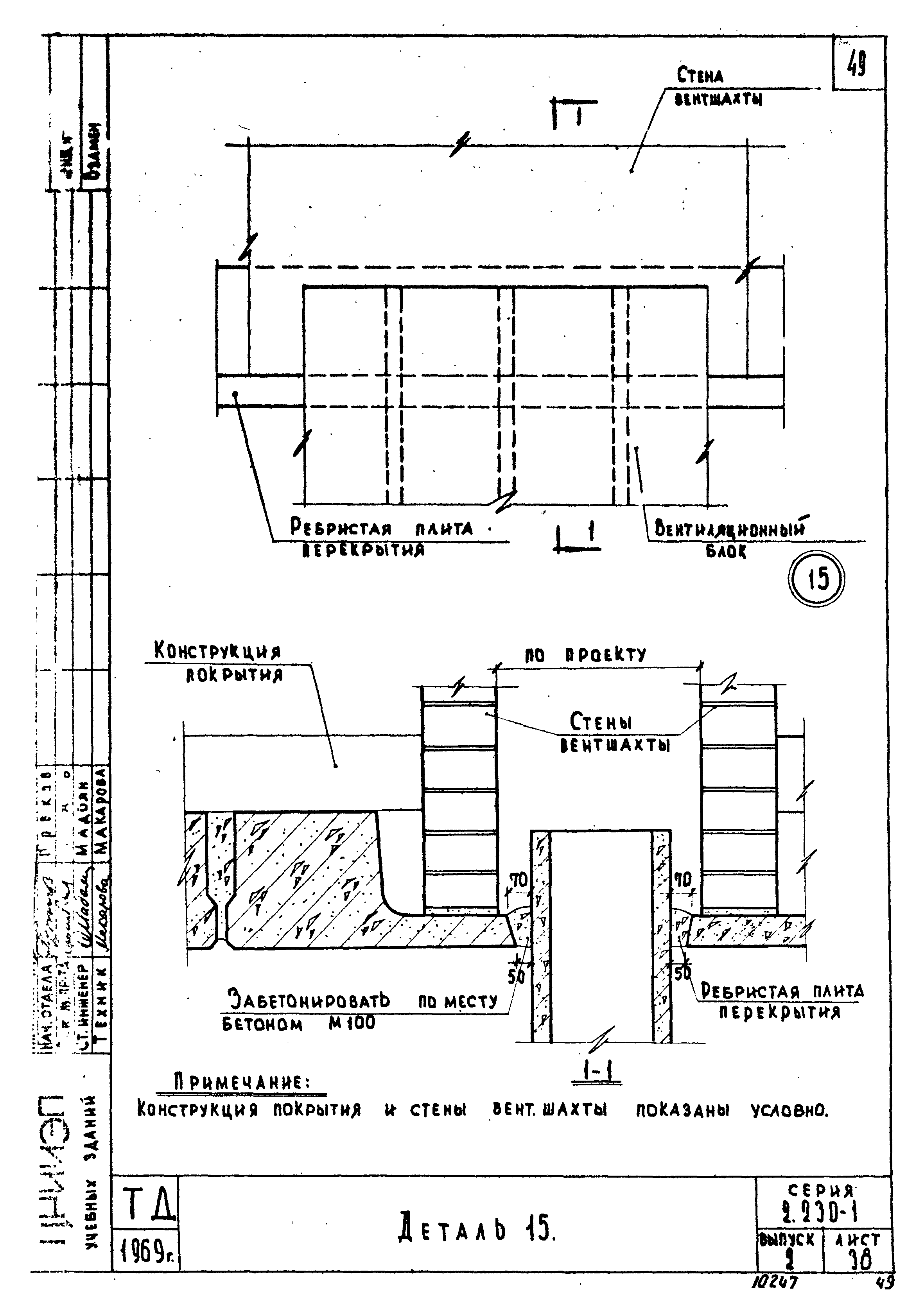 Серия 2.230-1