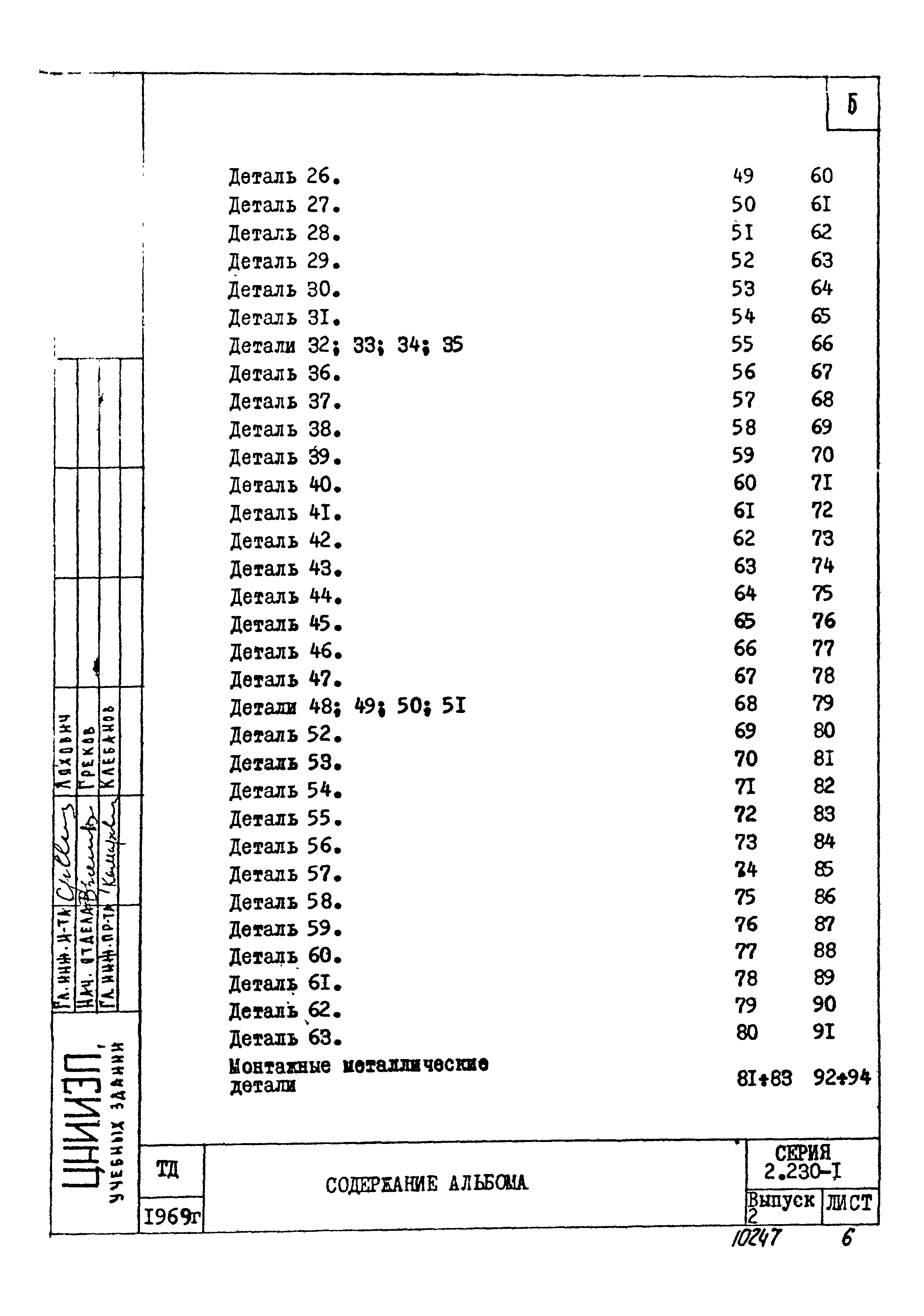 Серия 2.230-1