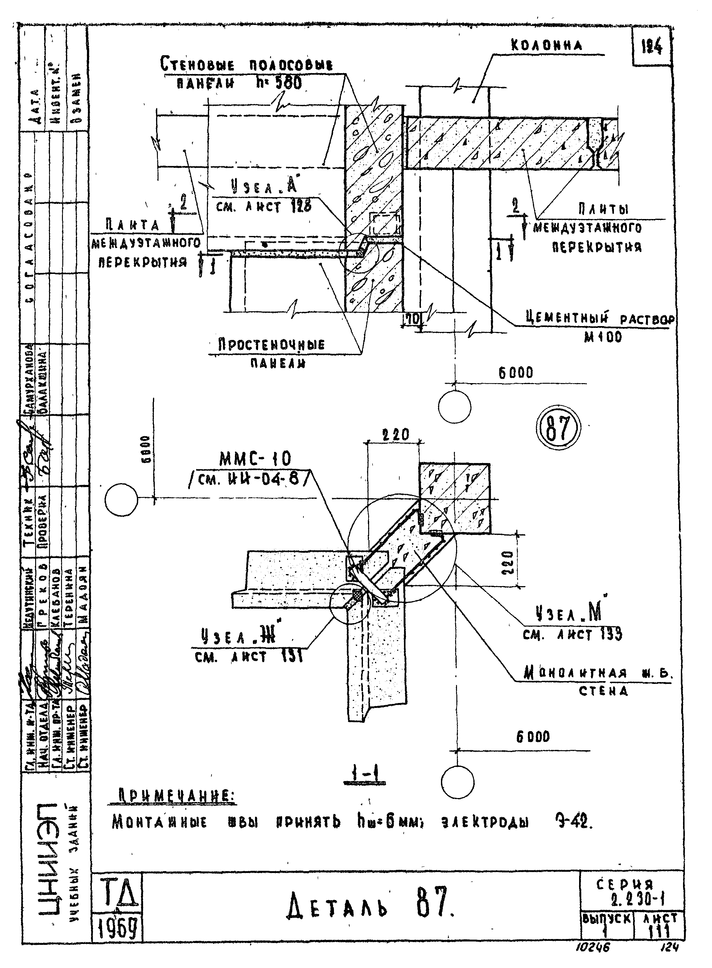Серия 2.230-1