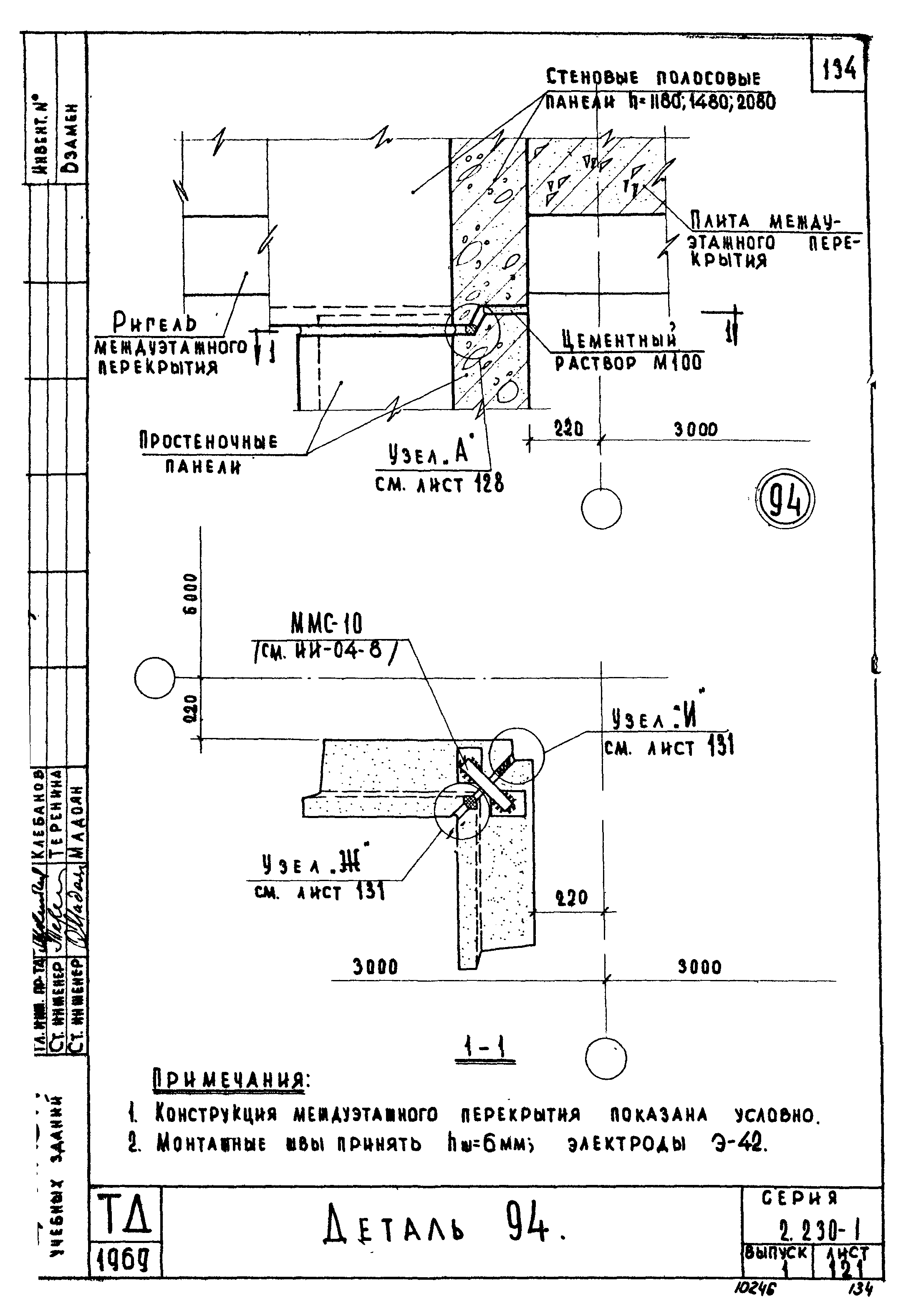 Серия 2.230-1