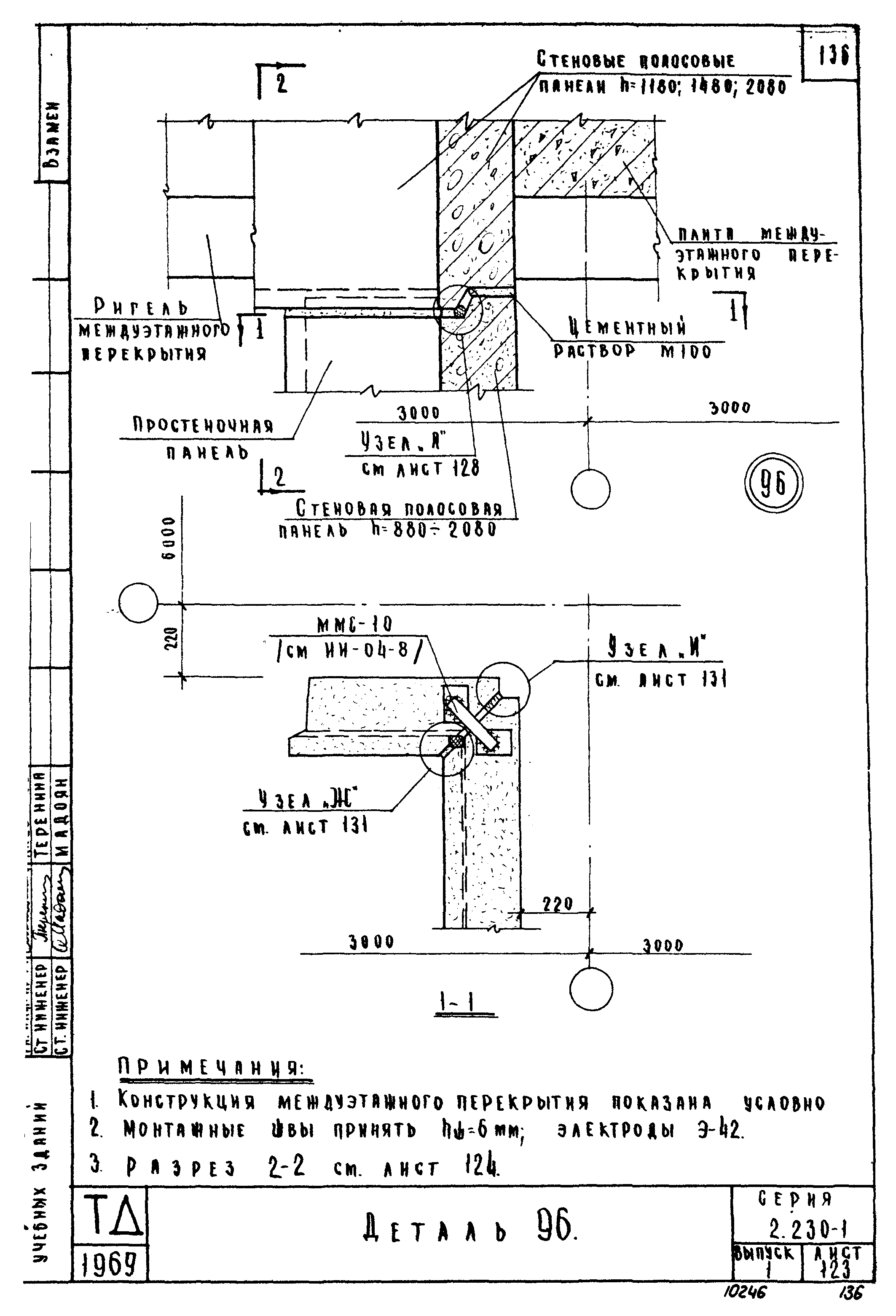 Серия 2.230-1