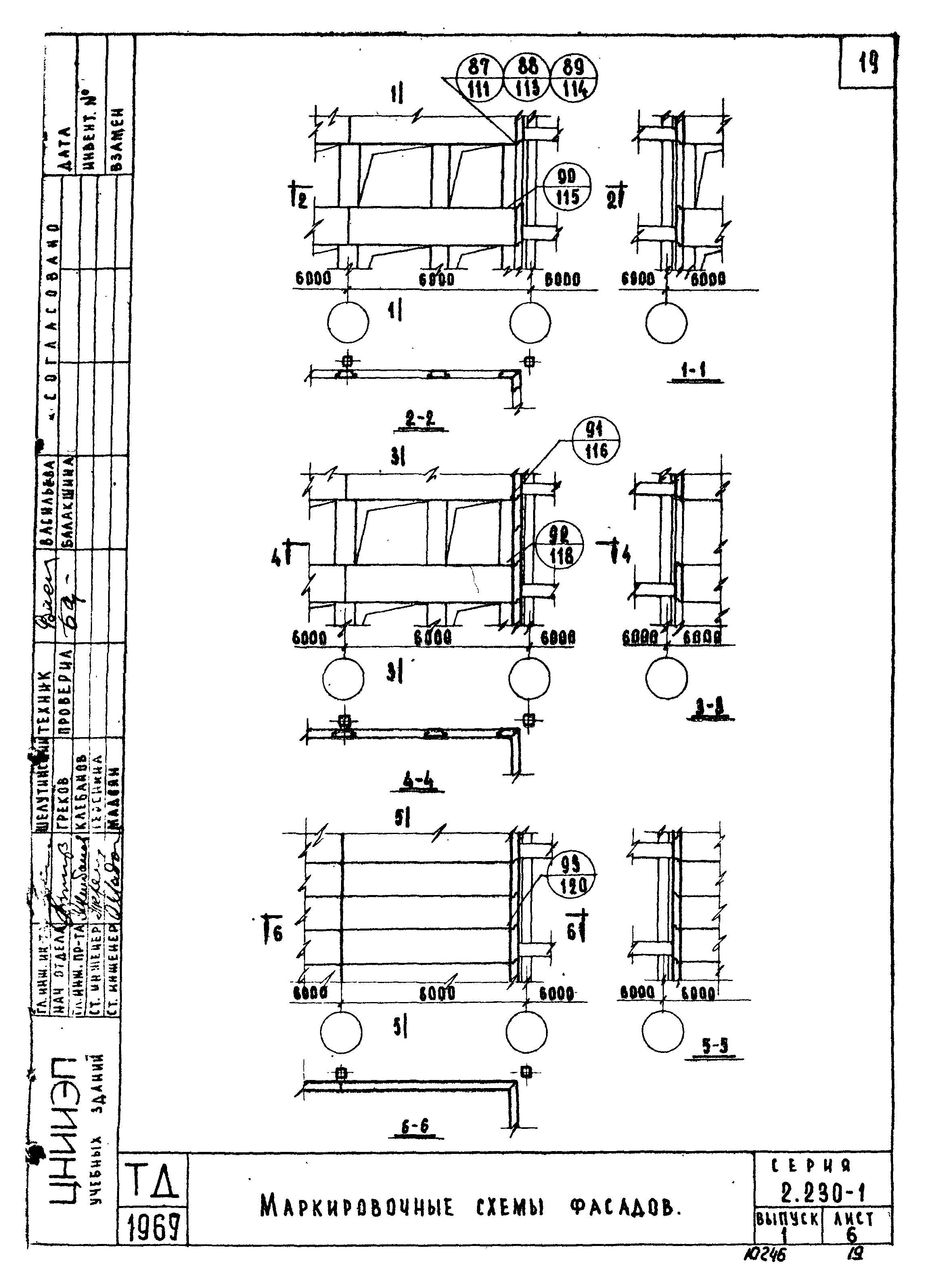 Серия 2.230-1