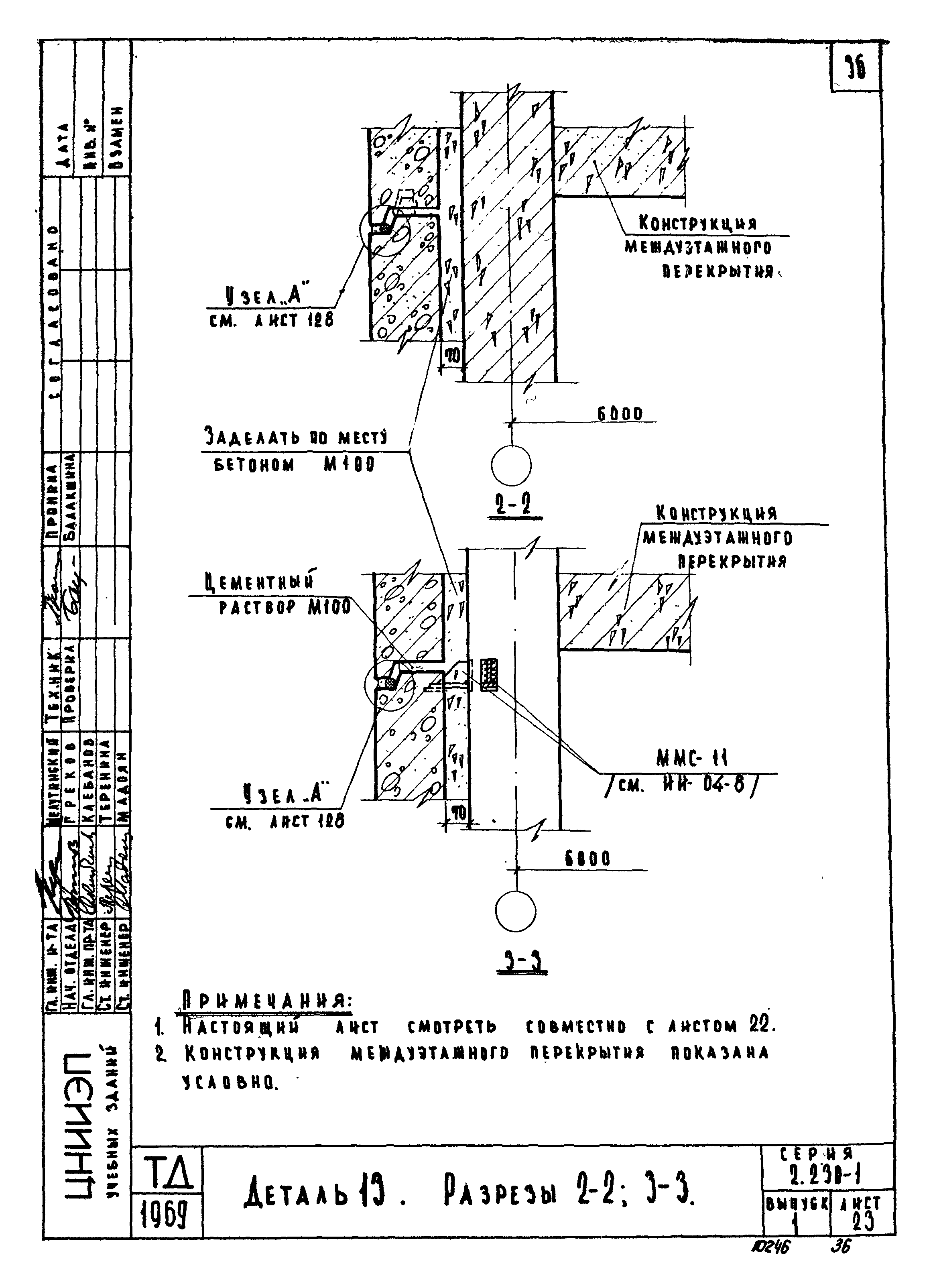 Серия 2.230-1