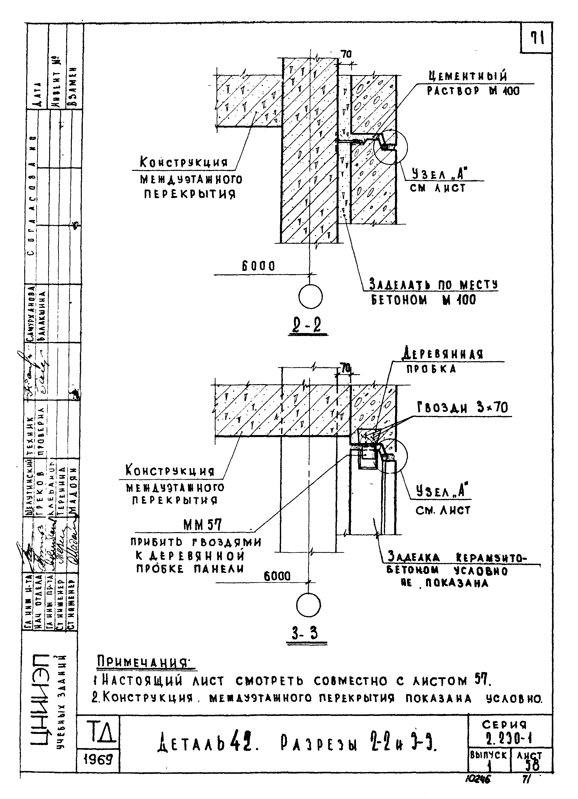 Серия 2.230-1