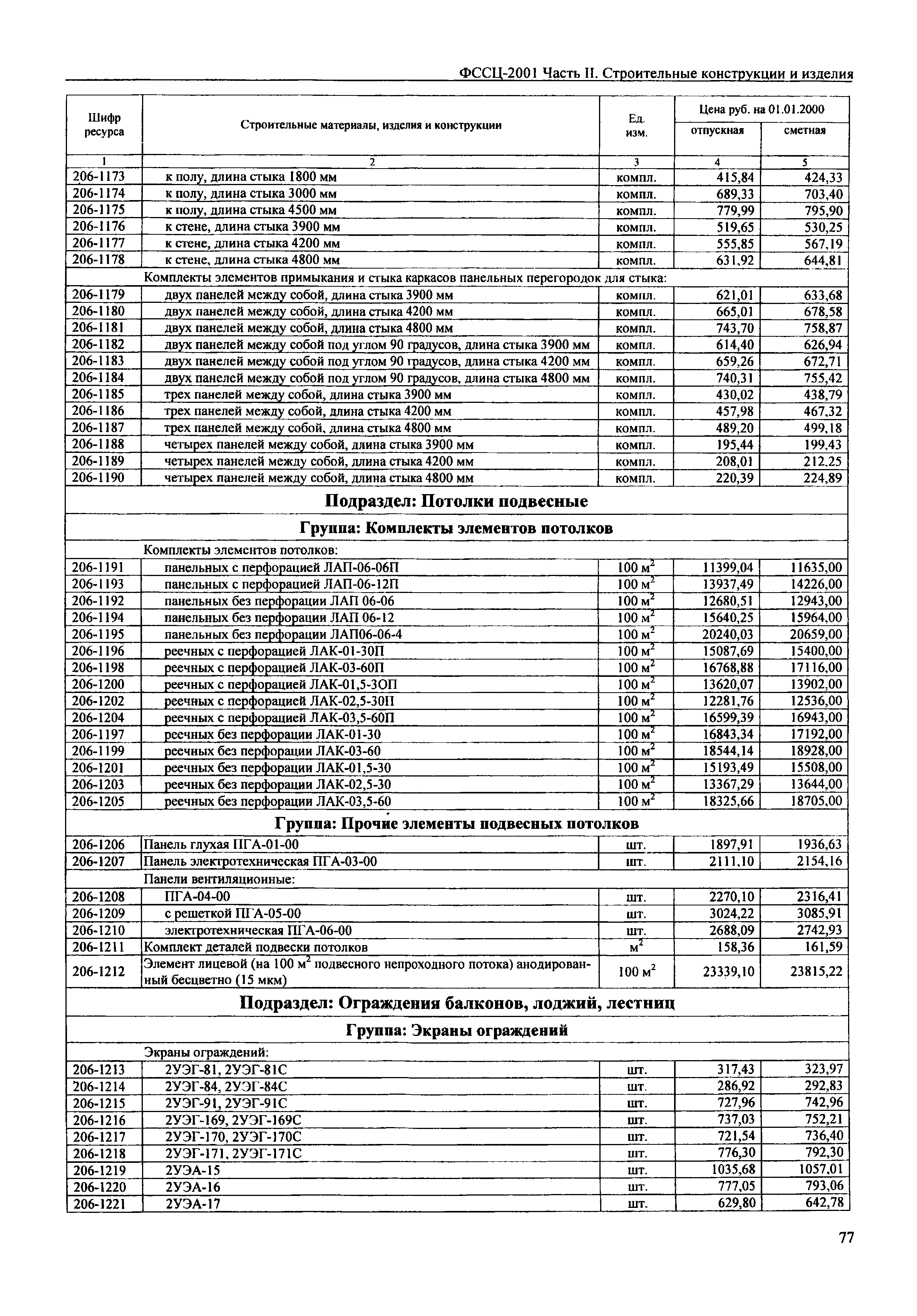 ФССЦ 2001