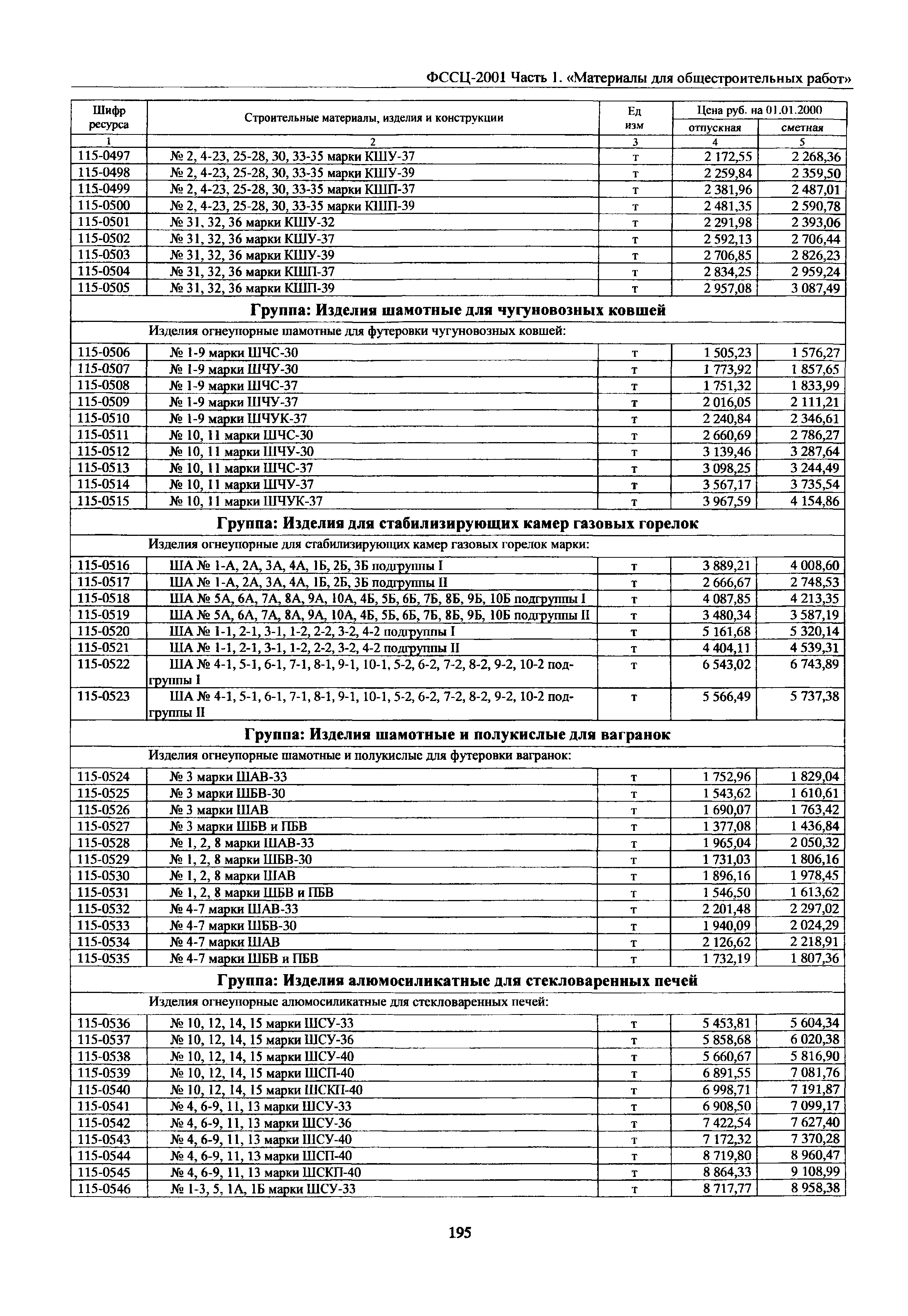 ФССЦ 01-2001