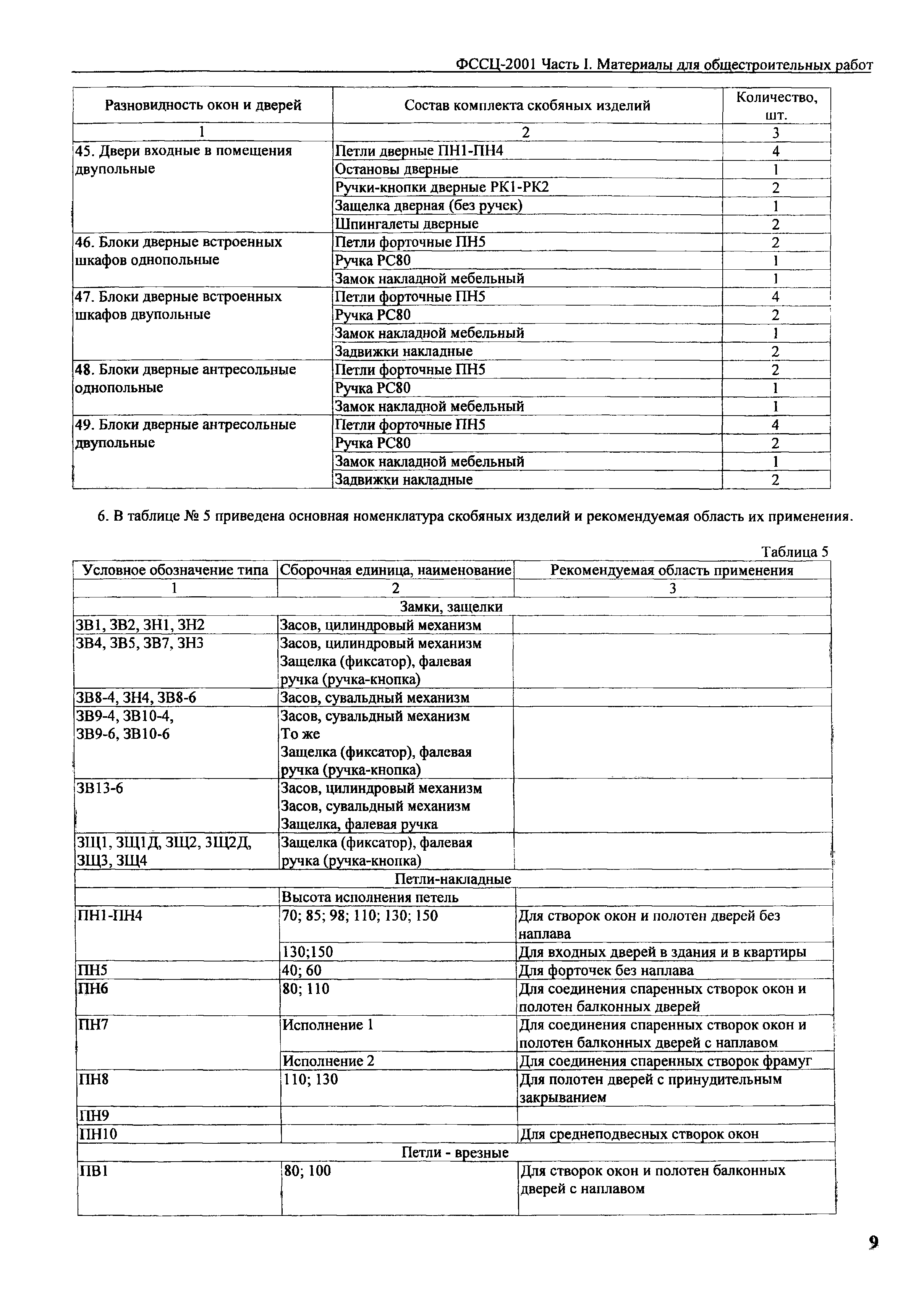 ФССЦ 2001