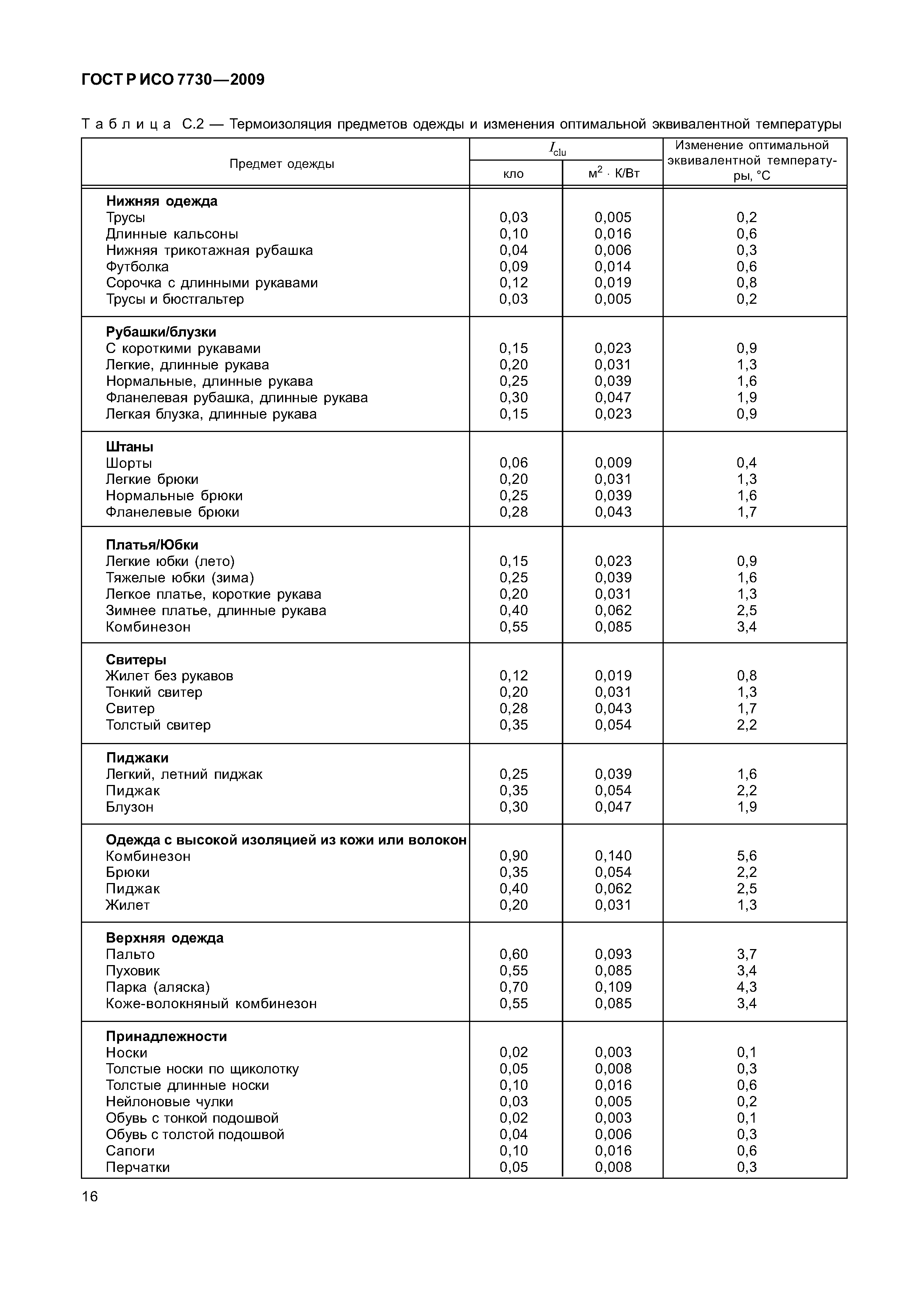 ГОСТ Р ИСО 7730-2009