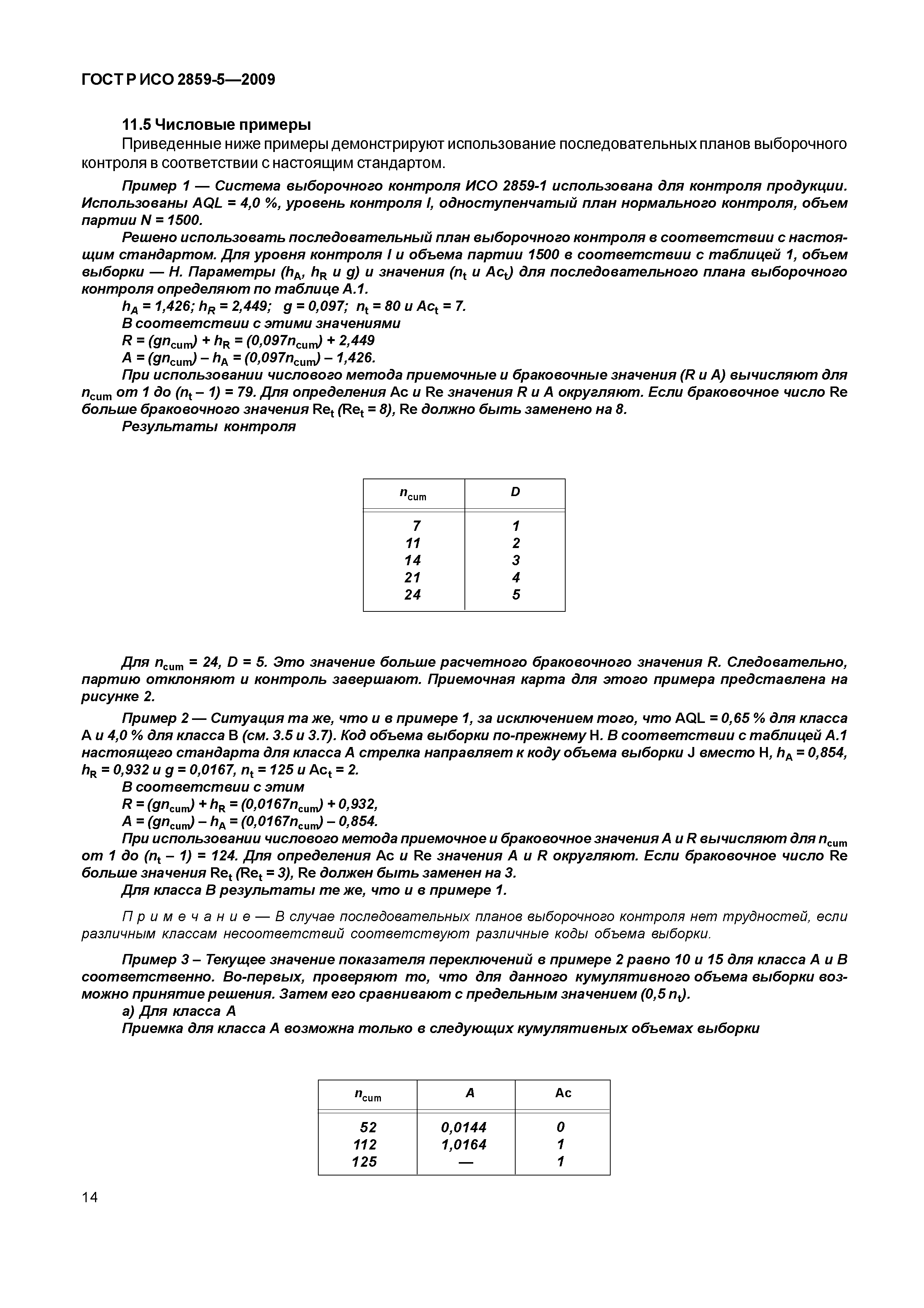 ГОСТ Р ИСО 2859-5-2009