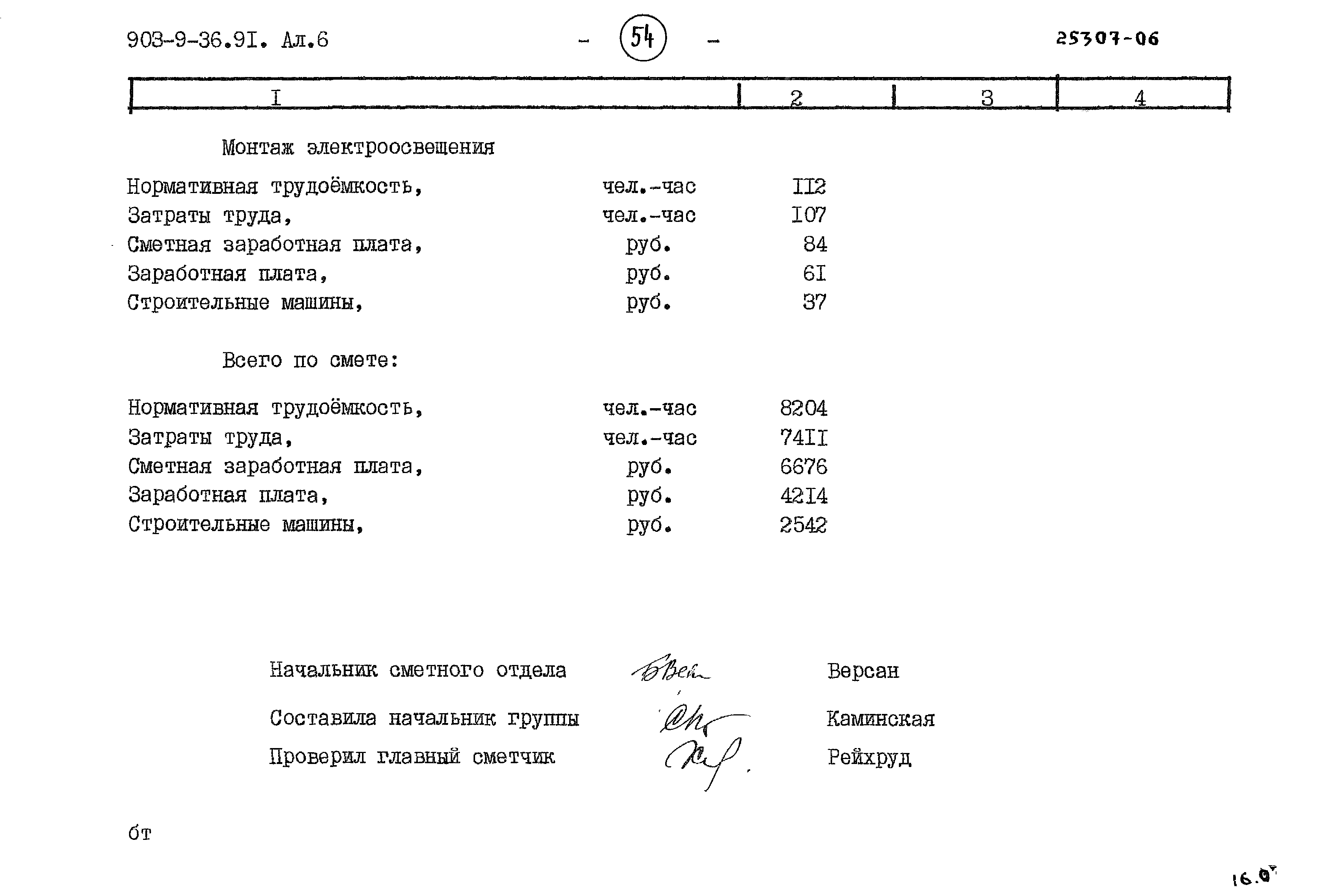 Типовой проект 903-9-36.91