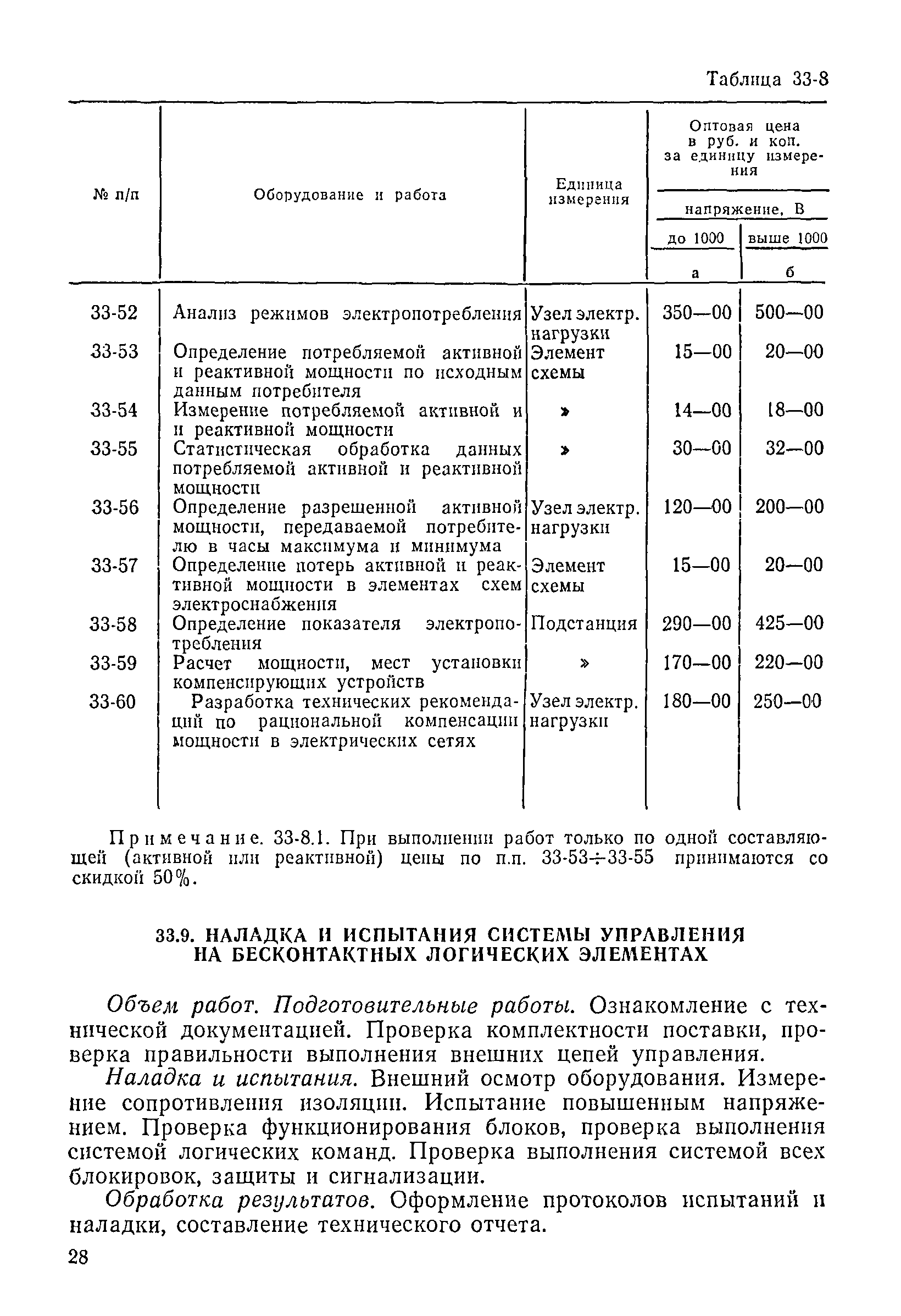 Прейскурант 26-05-204-01