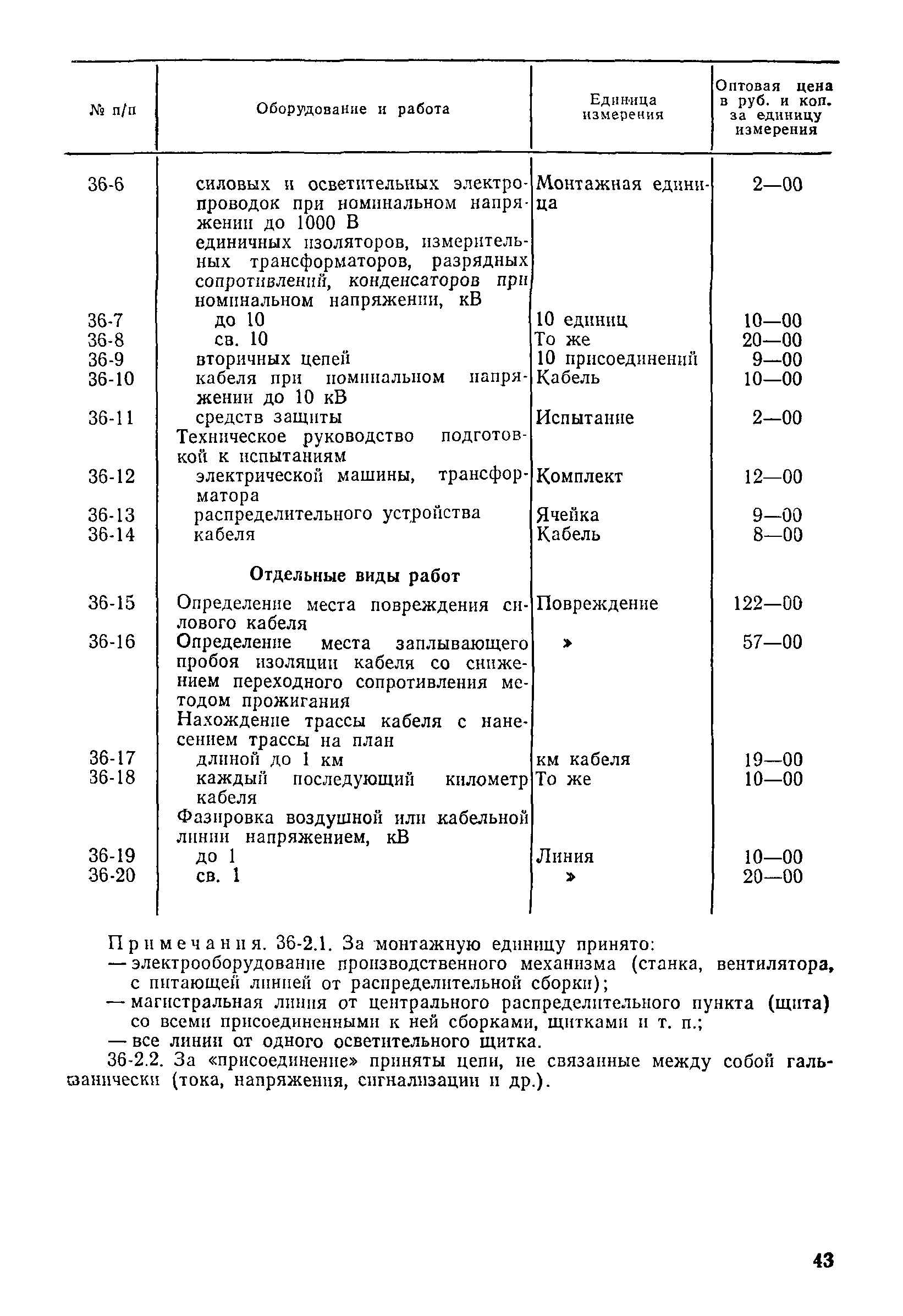 Прейскурант 26-05-204-01