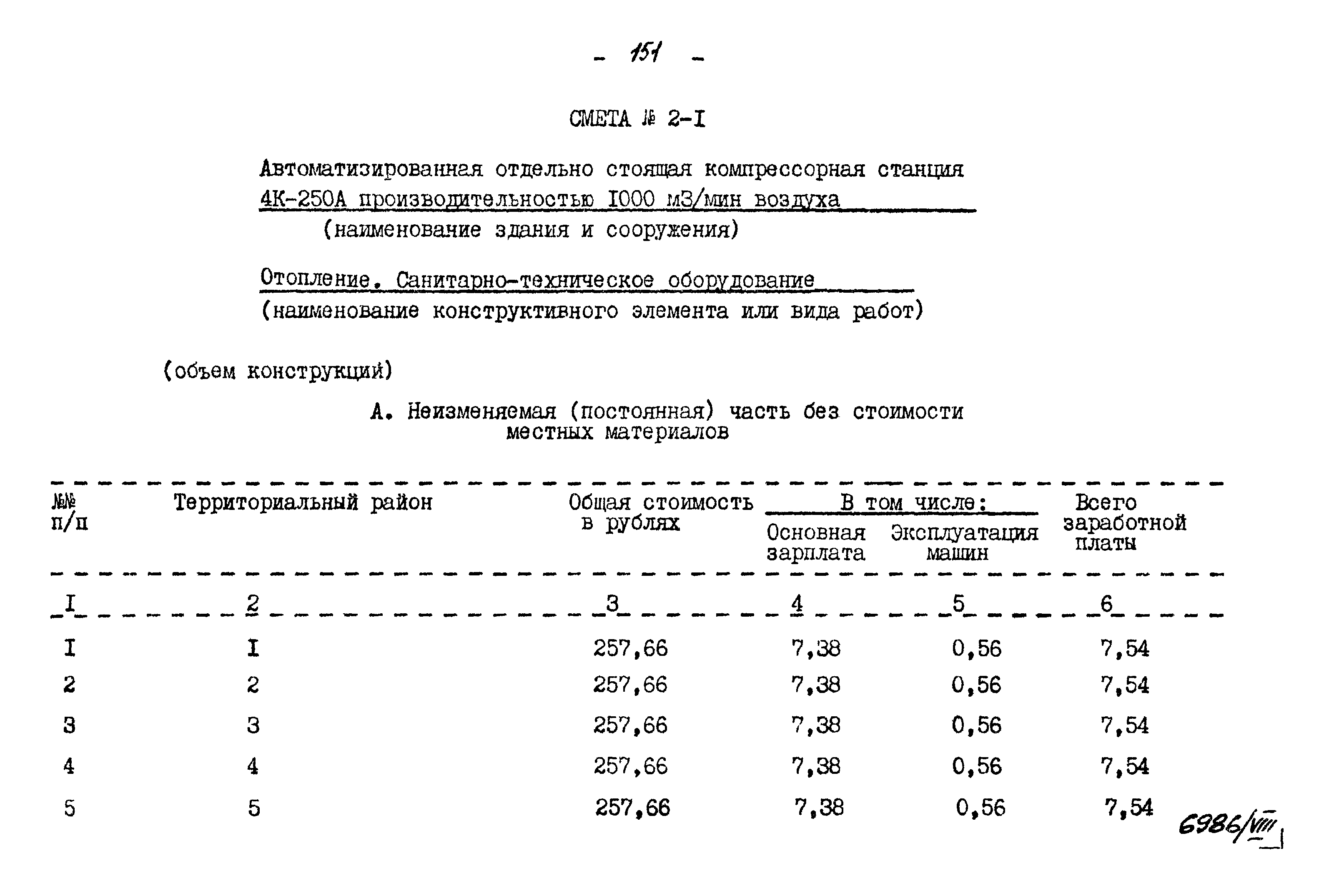 Типовой проект 904-1-33