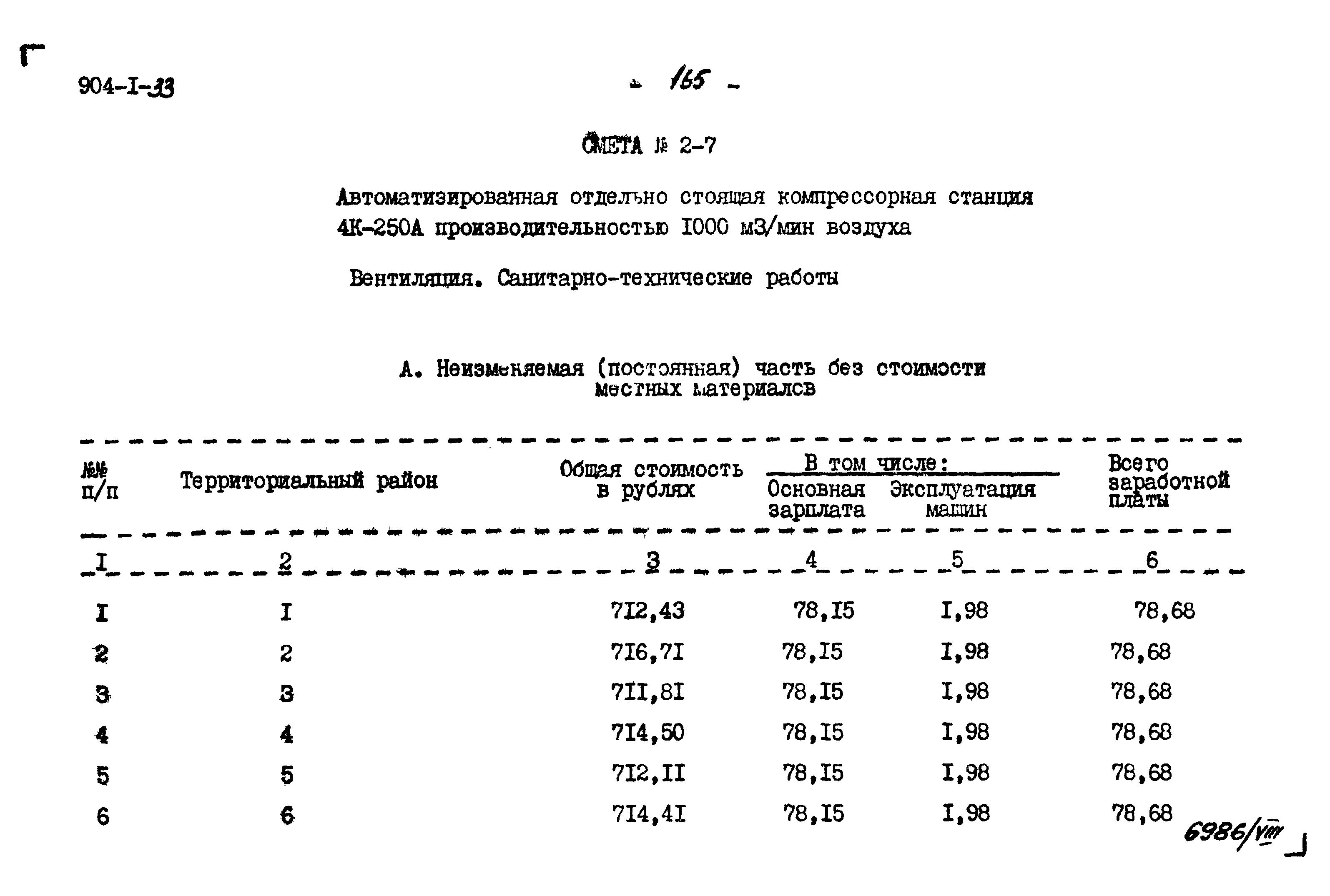 Типовой проект 904-1-33