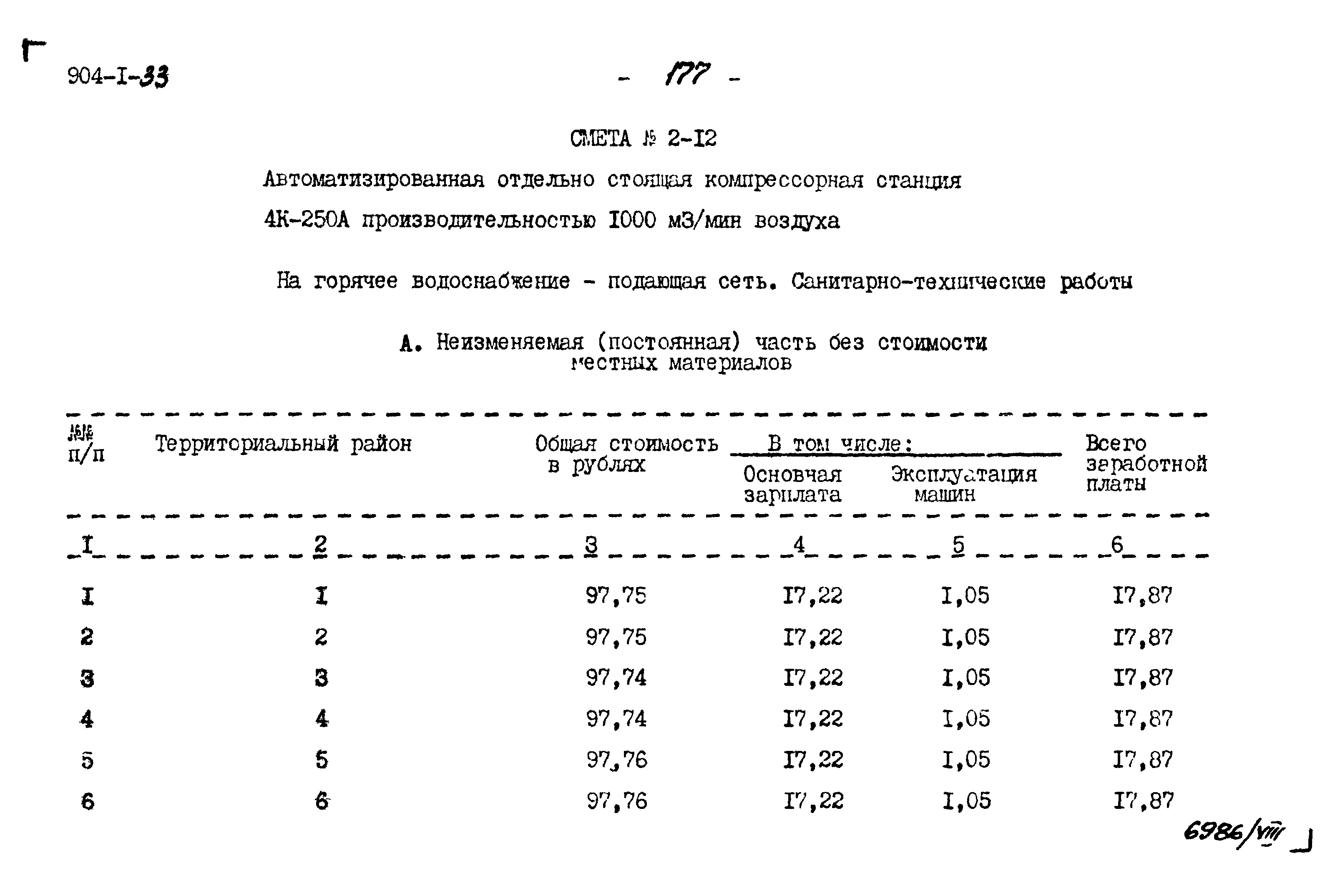 Типовой проект 904-1-33