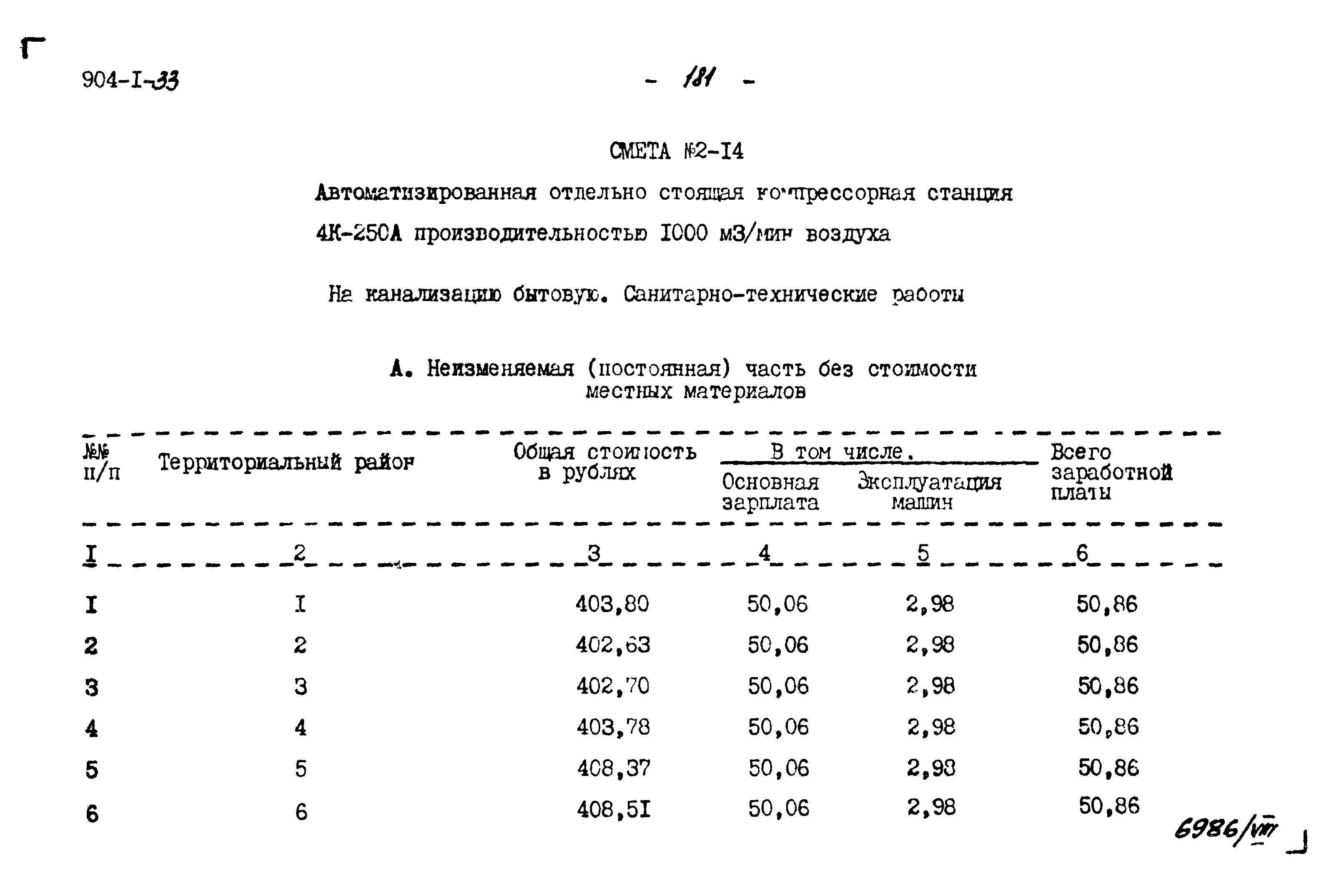 Типовой проект 904-1-33